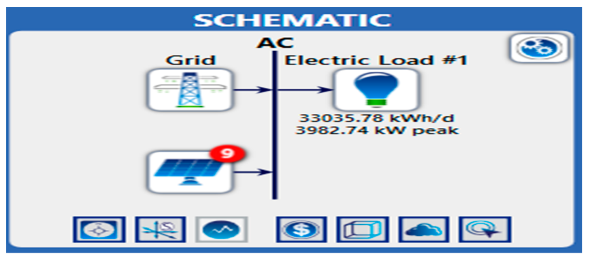 Sustainability 15 03133 g004