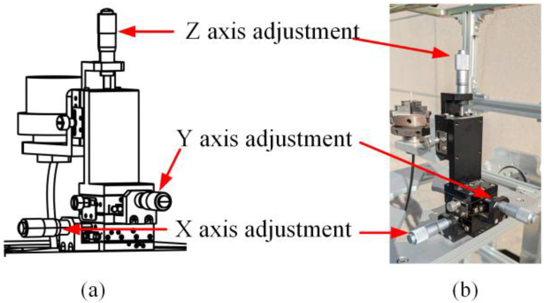 Sustainability 15 03155 g002