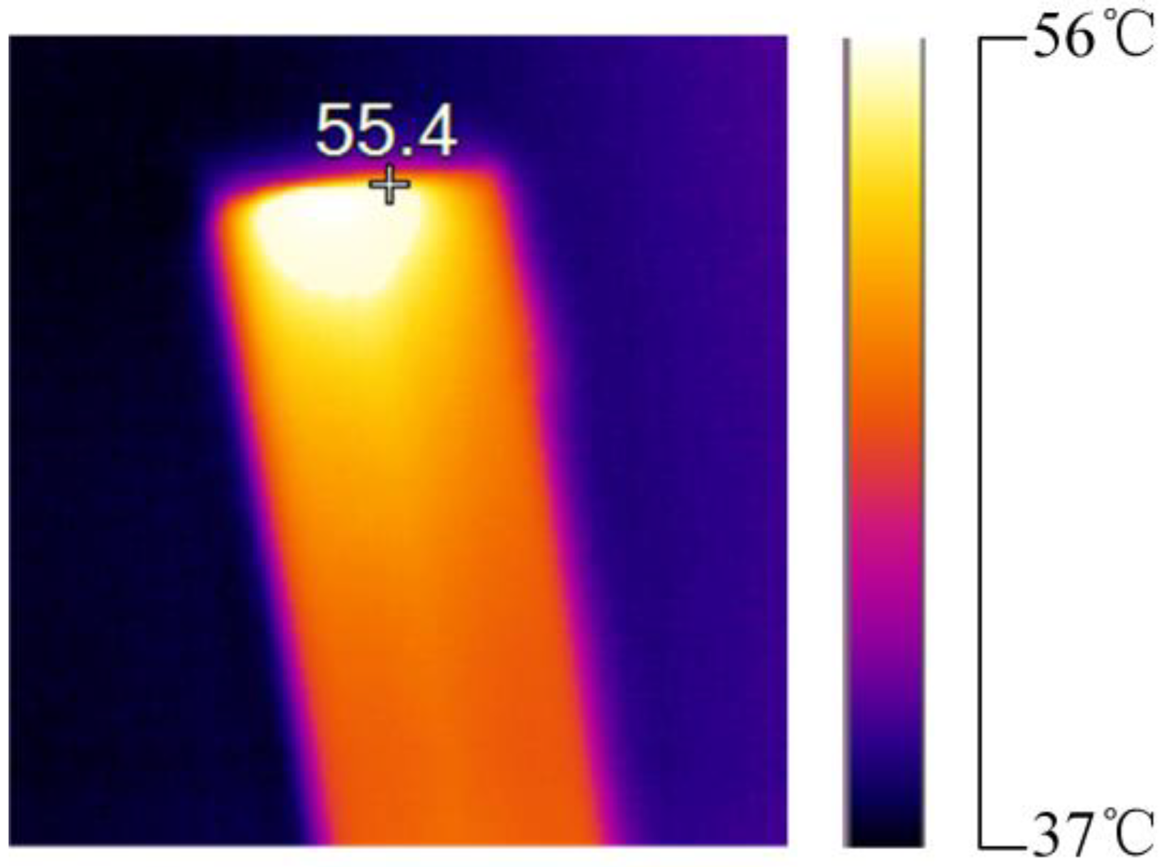 Sustainability 15 03155 g008
