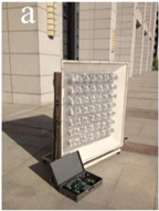 Sustainability 15 03155 i001