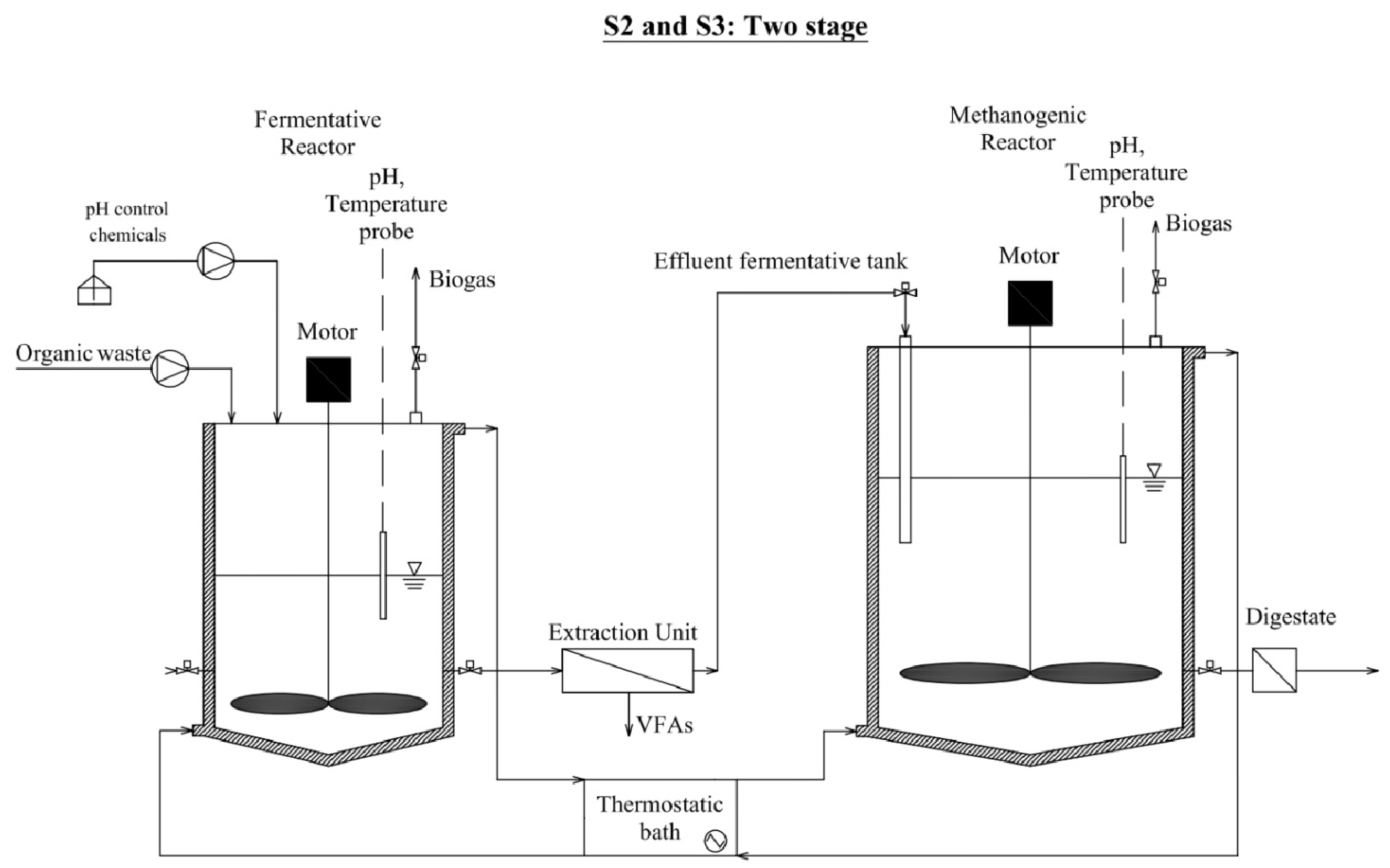 Sustainability 15 03168 g001b