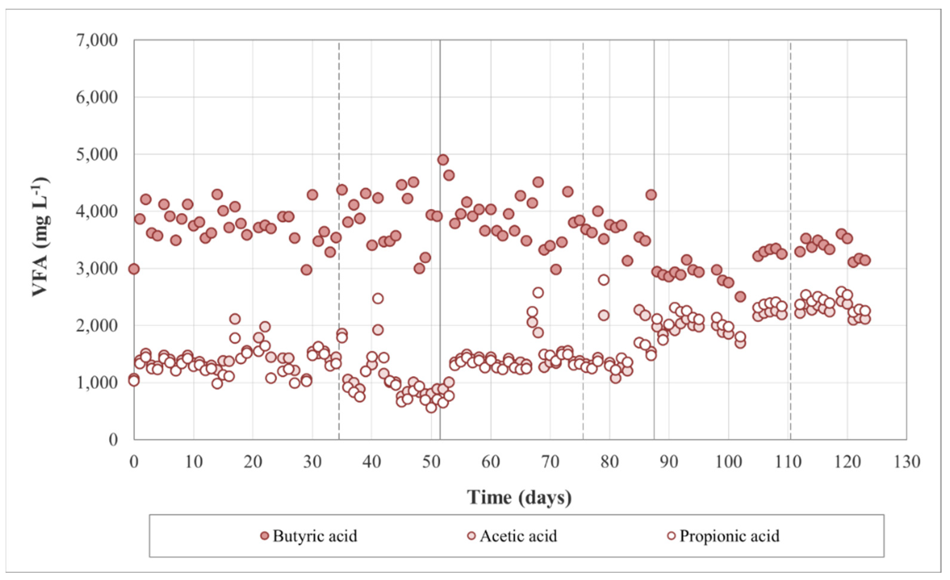 Sustainability 15 03168 g003