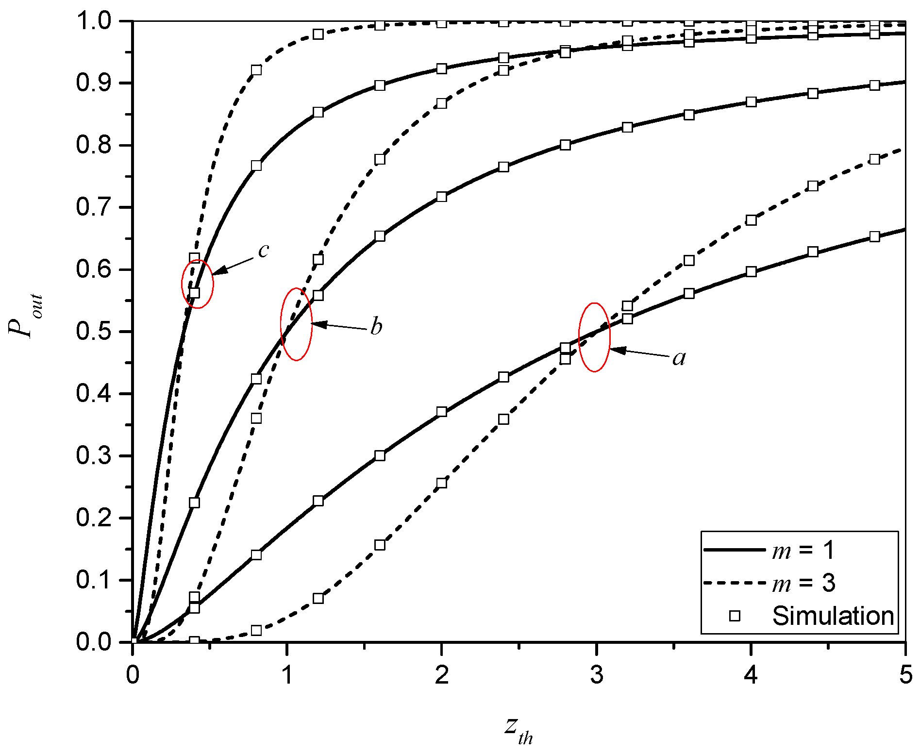 Sustainability 15 03211 g003 Sustainability 15 03211 g003