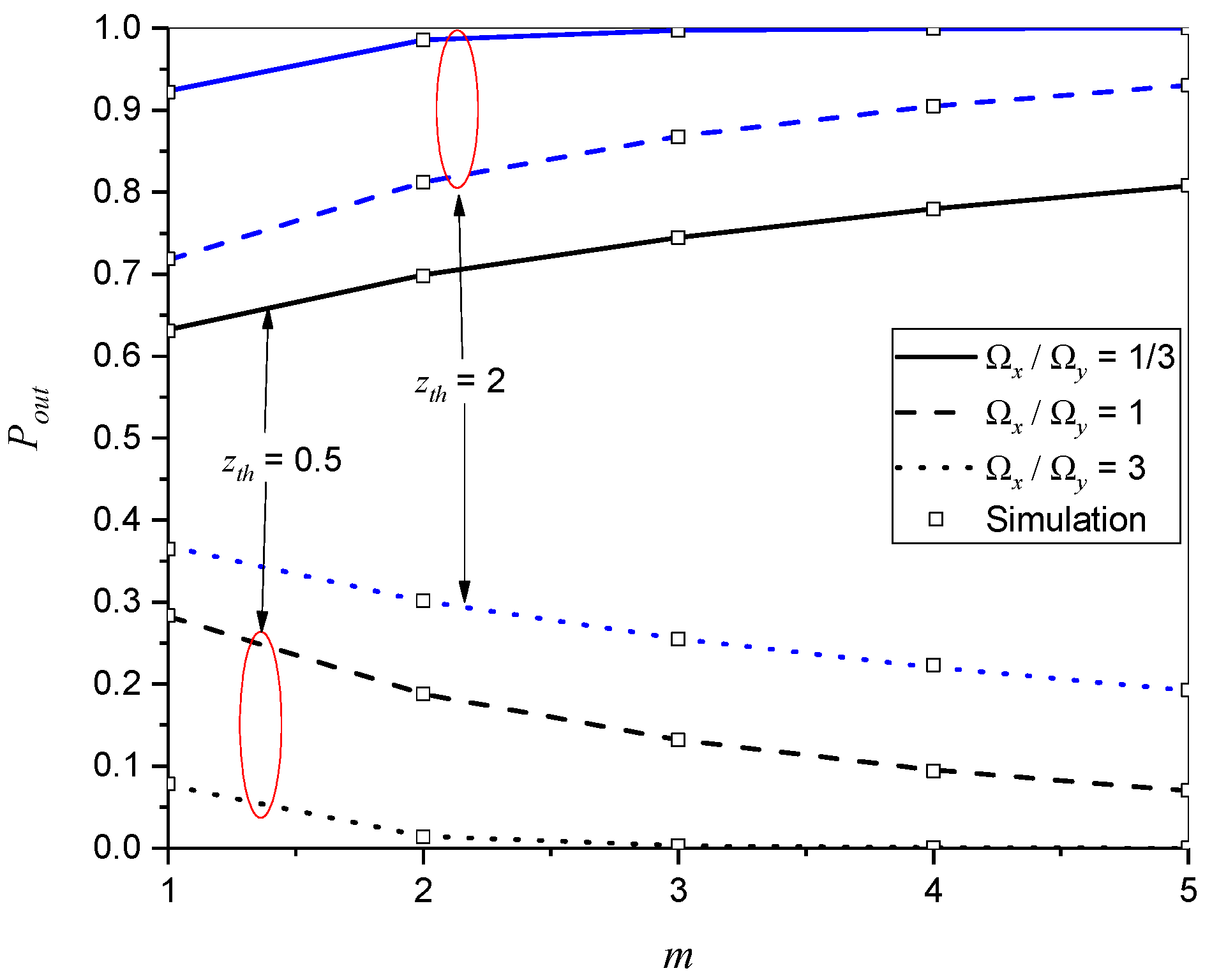 Sustainability 15 03211 g004 Sustainability 15 03211 g004