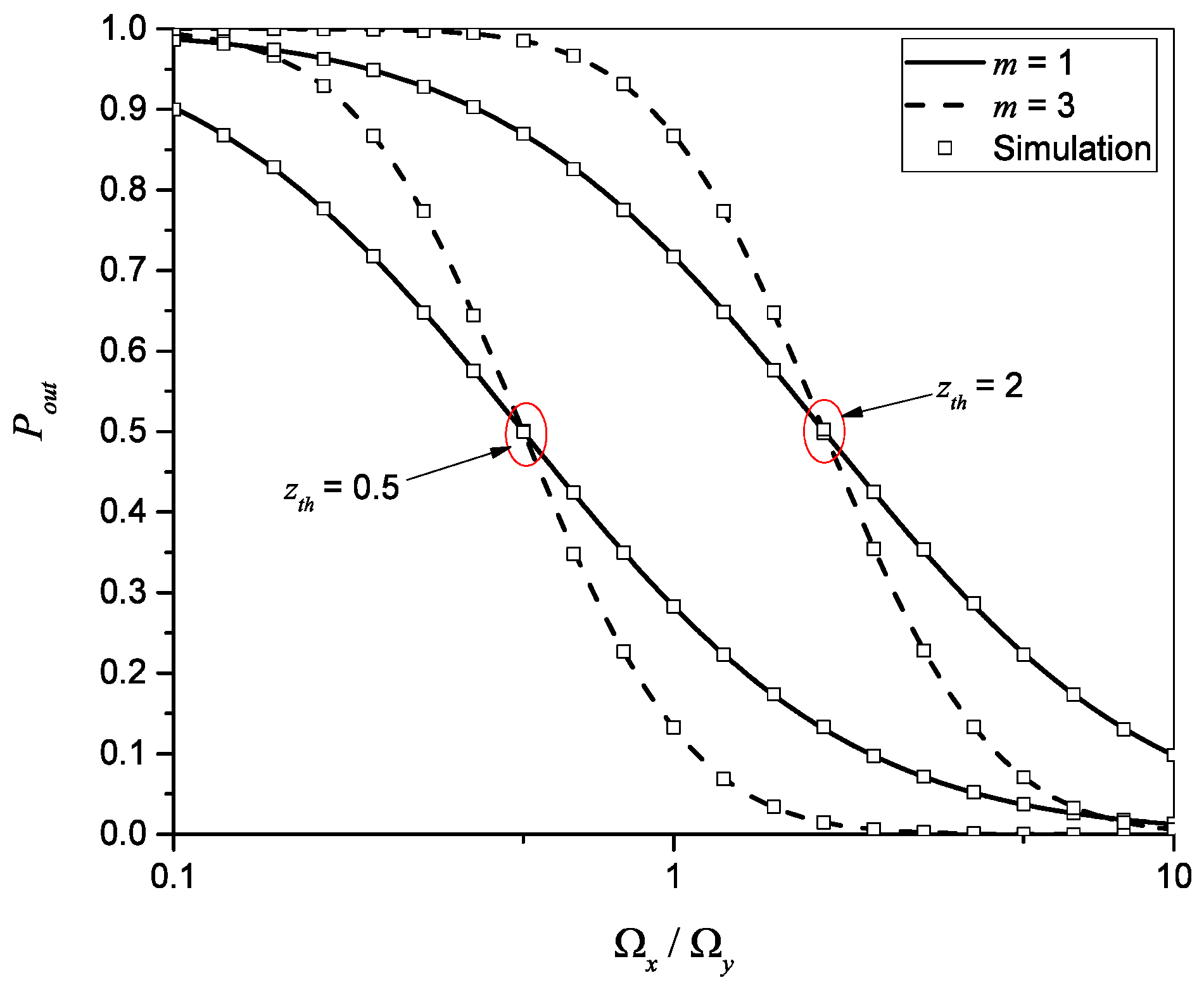 Sustainability 15 03211 g005 Sustainability 15 03211 g005
