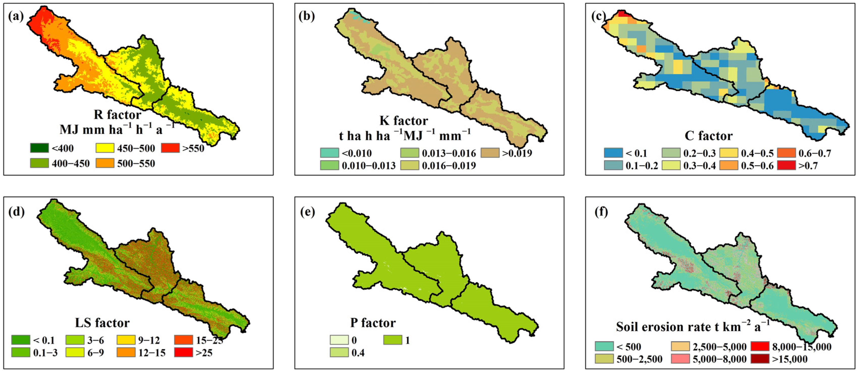 Sustainability 15 03220 g008