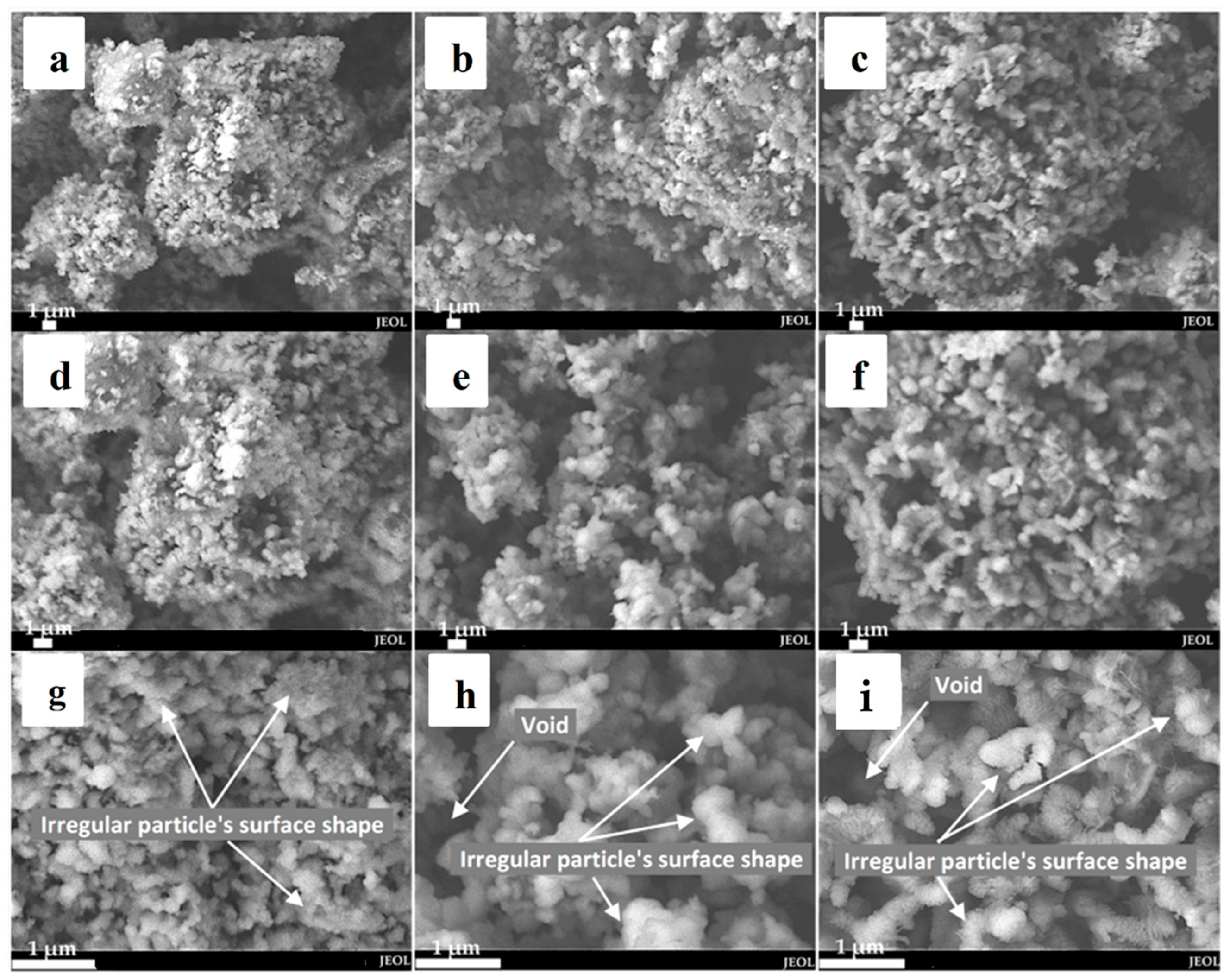 Sustainability 15 03229 g004 Sustainability 15 03229 g004