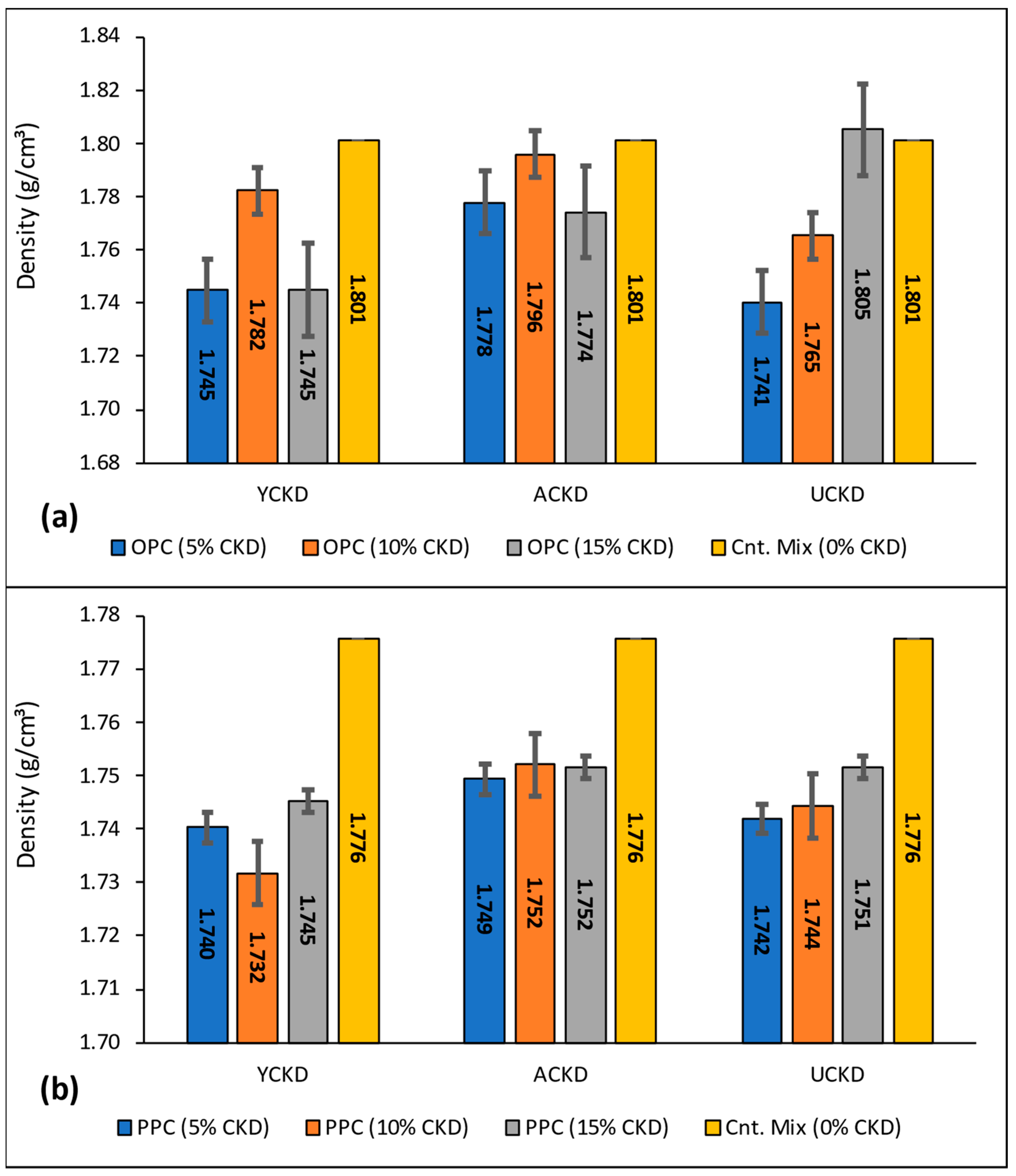 Sustainability 15 03229 g008 Sustainability 15 03229 g008