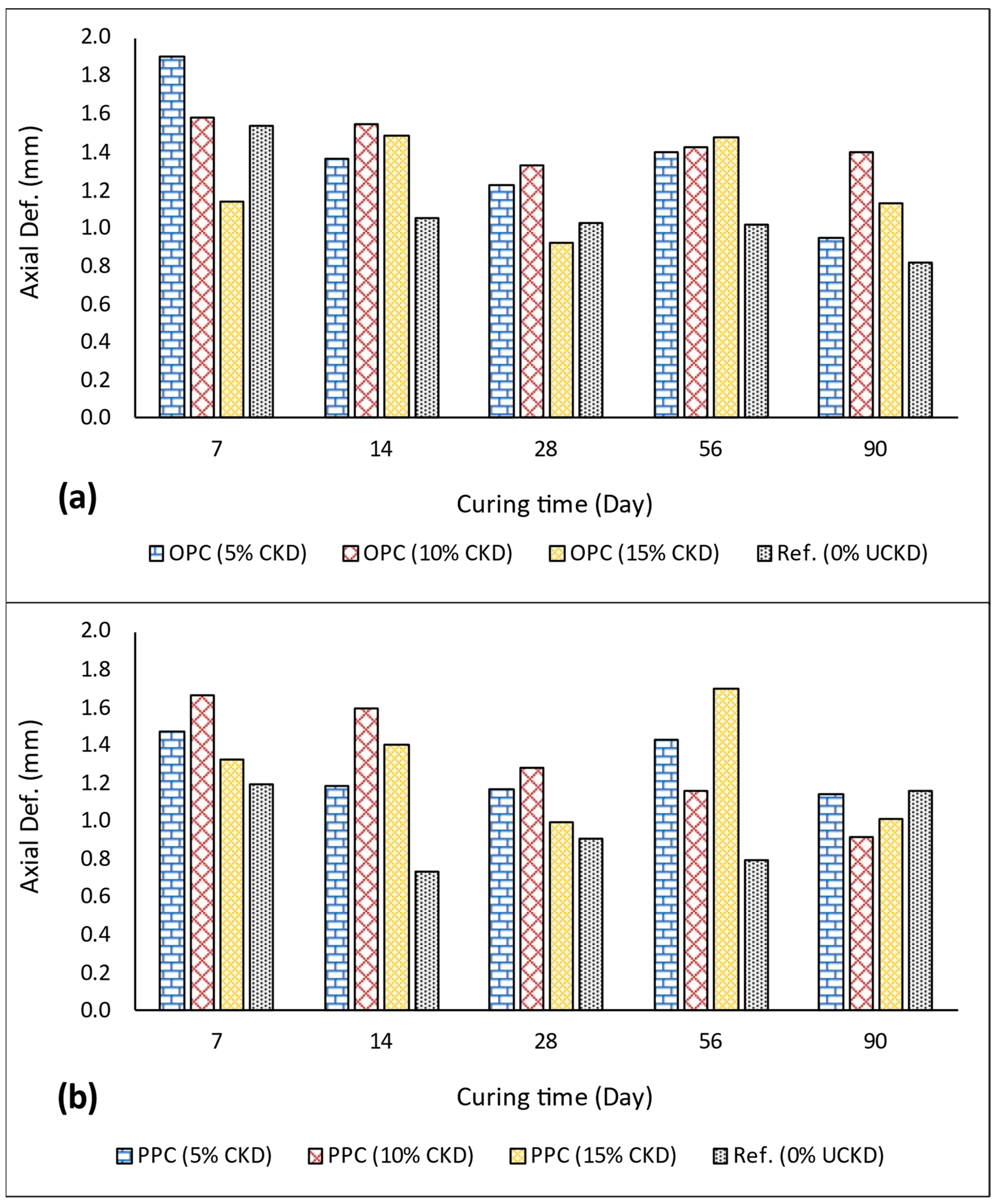 Sustainability 15 03229 g012 Sustainability 15 03229 g012
