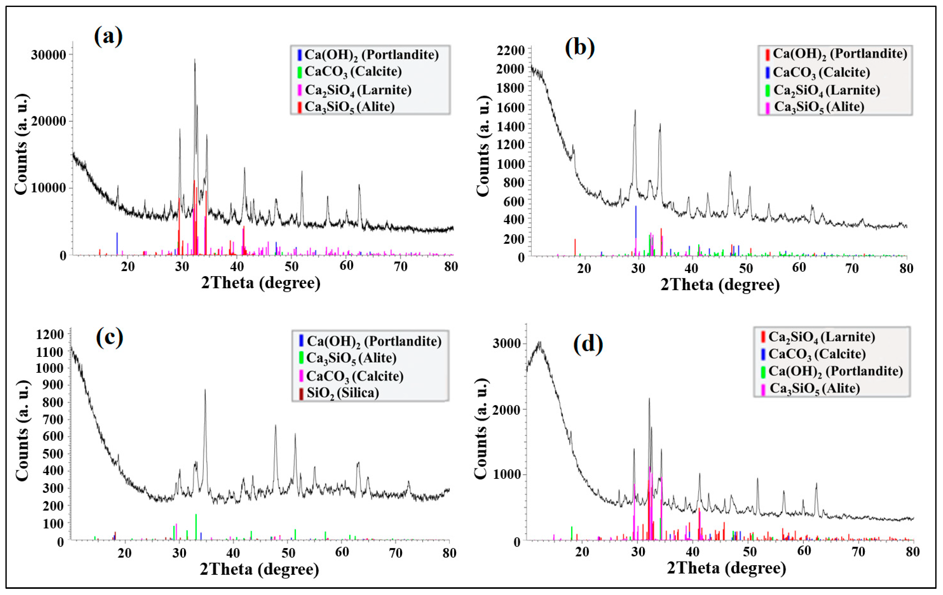 Sustainability 15 03229 g016 Sustainability 15 03229 g016