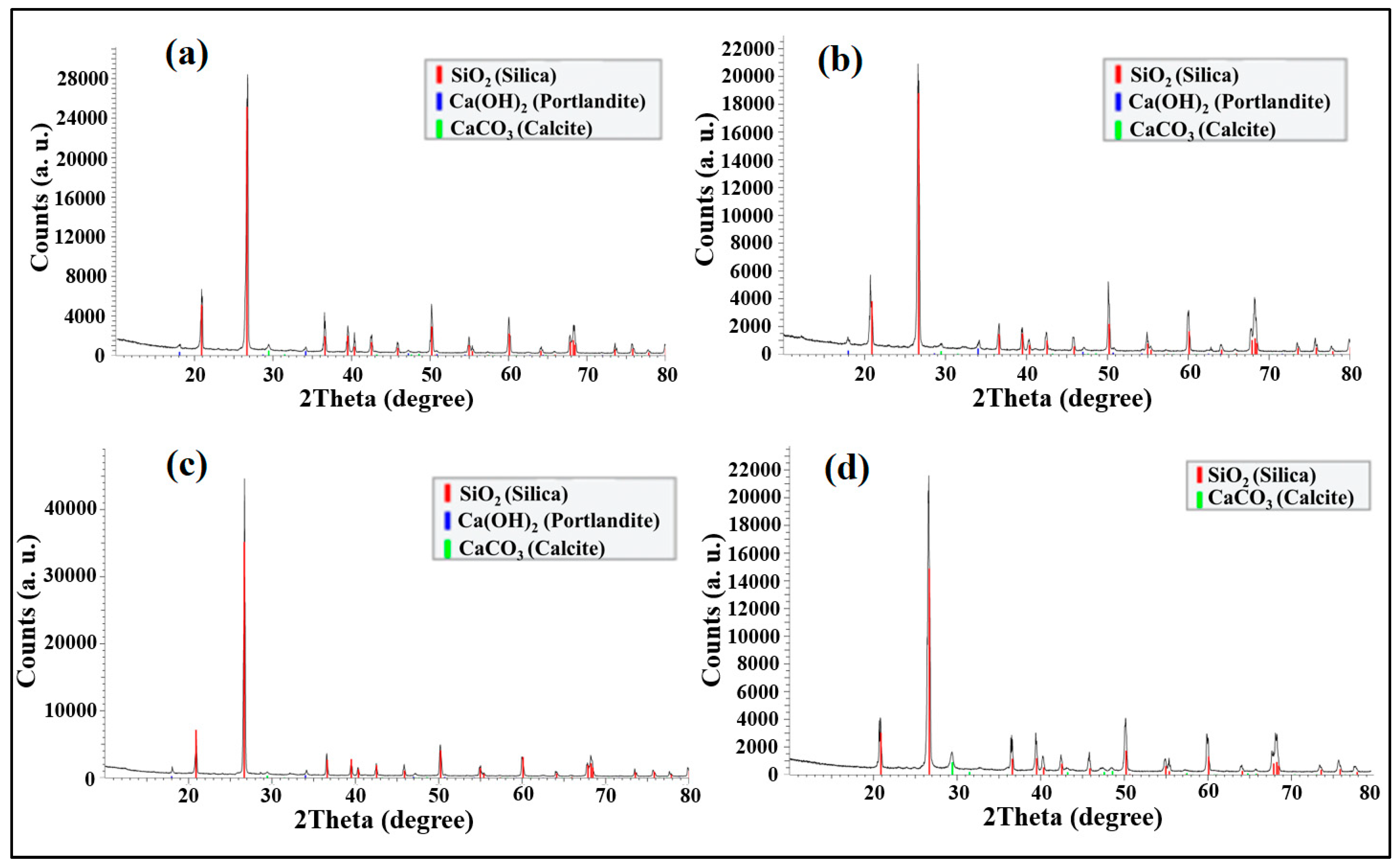 Sustainability 15 03229 g017 Sustainability 15 03229 g017