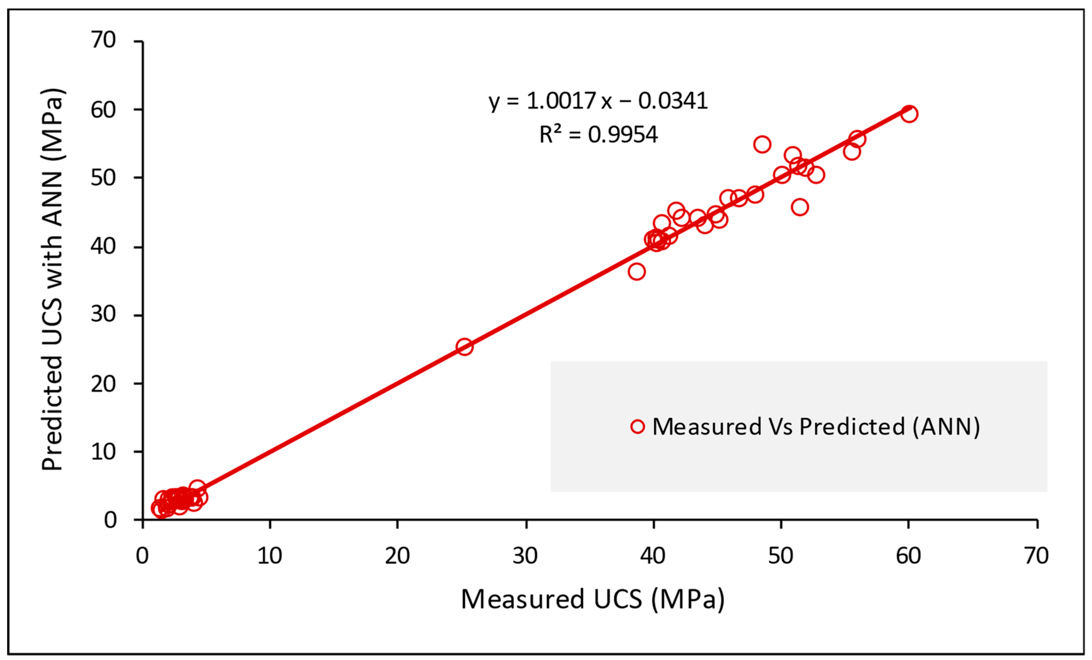 Sustainability 15 03229 g020 Sustainability 15 03229 g020