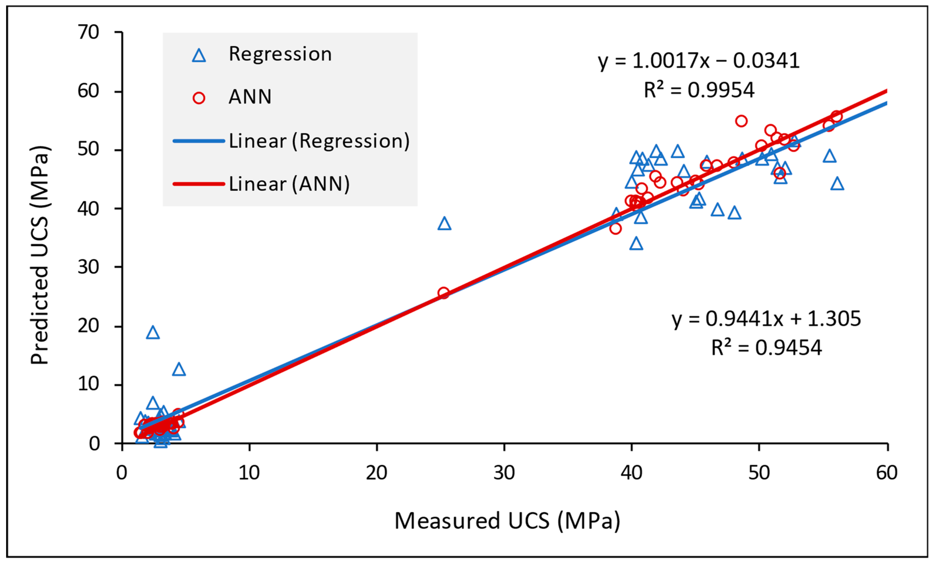 Sustainability 15 03229 g021 Sustainability 15 03229 g021