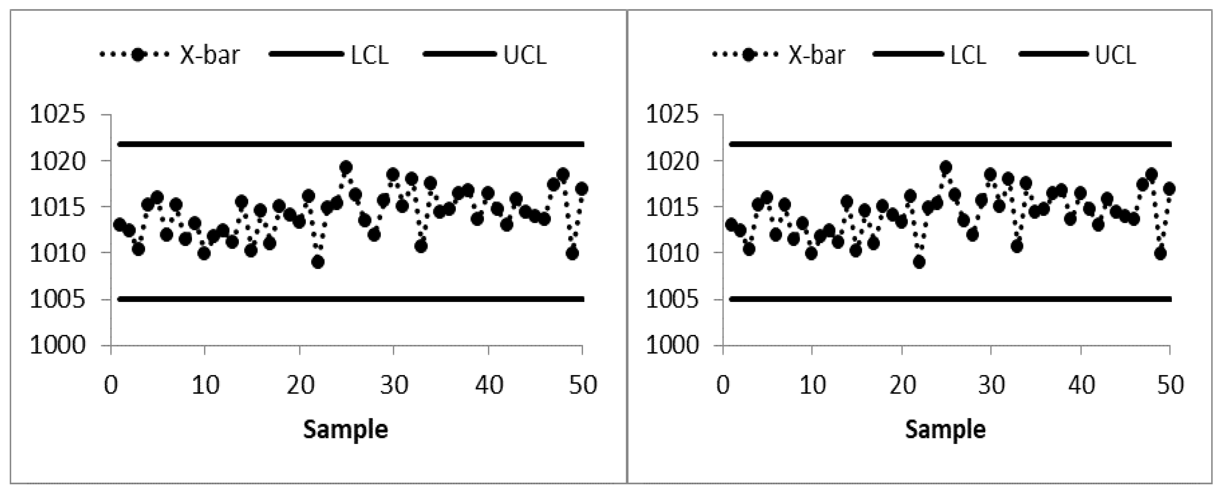 Sustainability 15 03239 g006