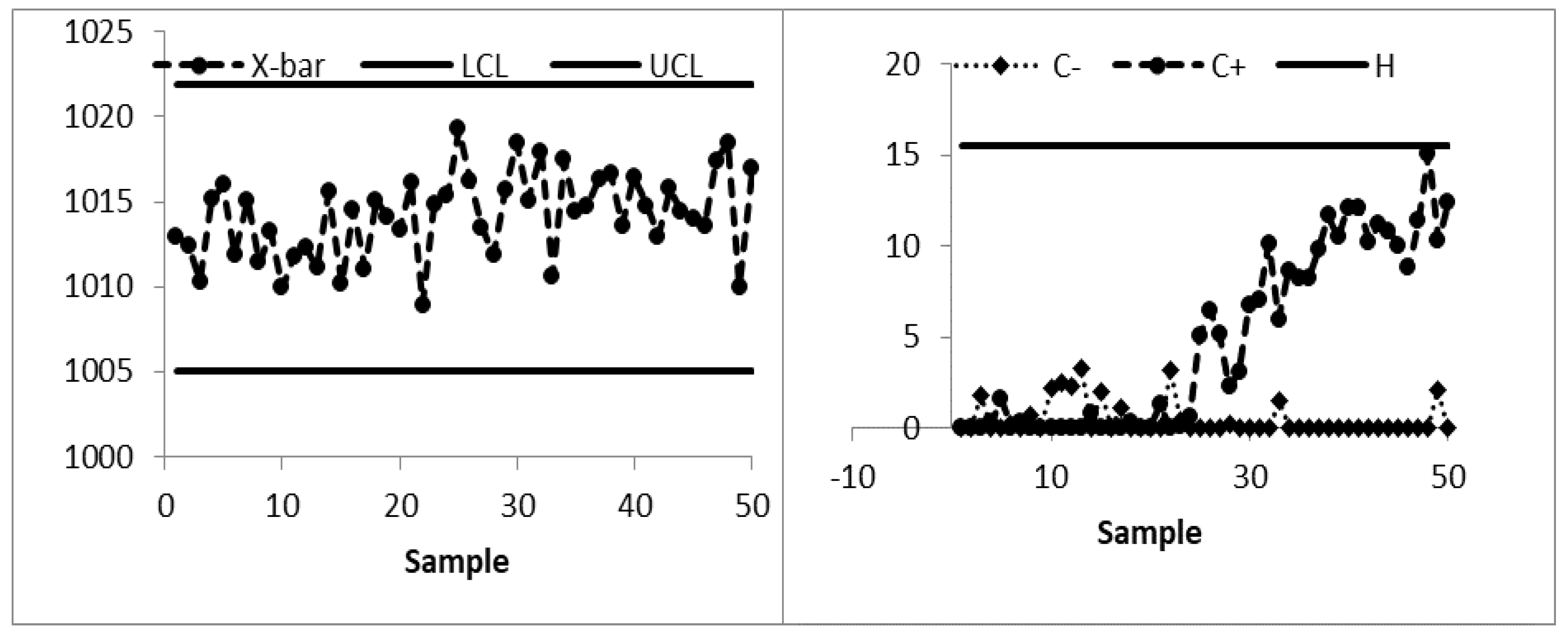 Sustainability 15 03239 g007
