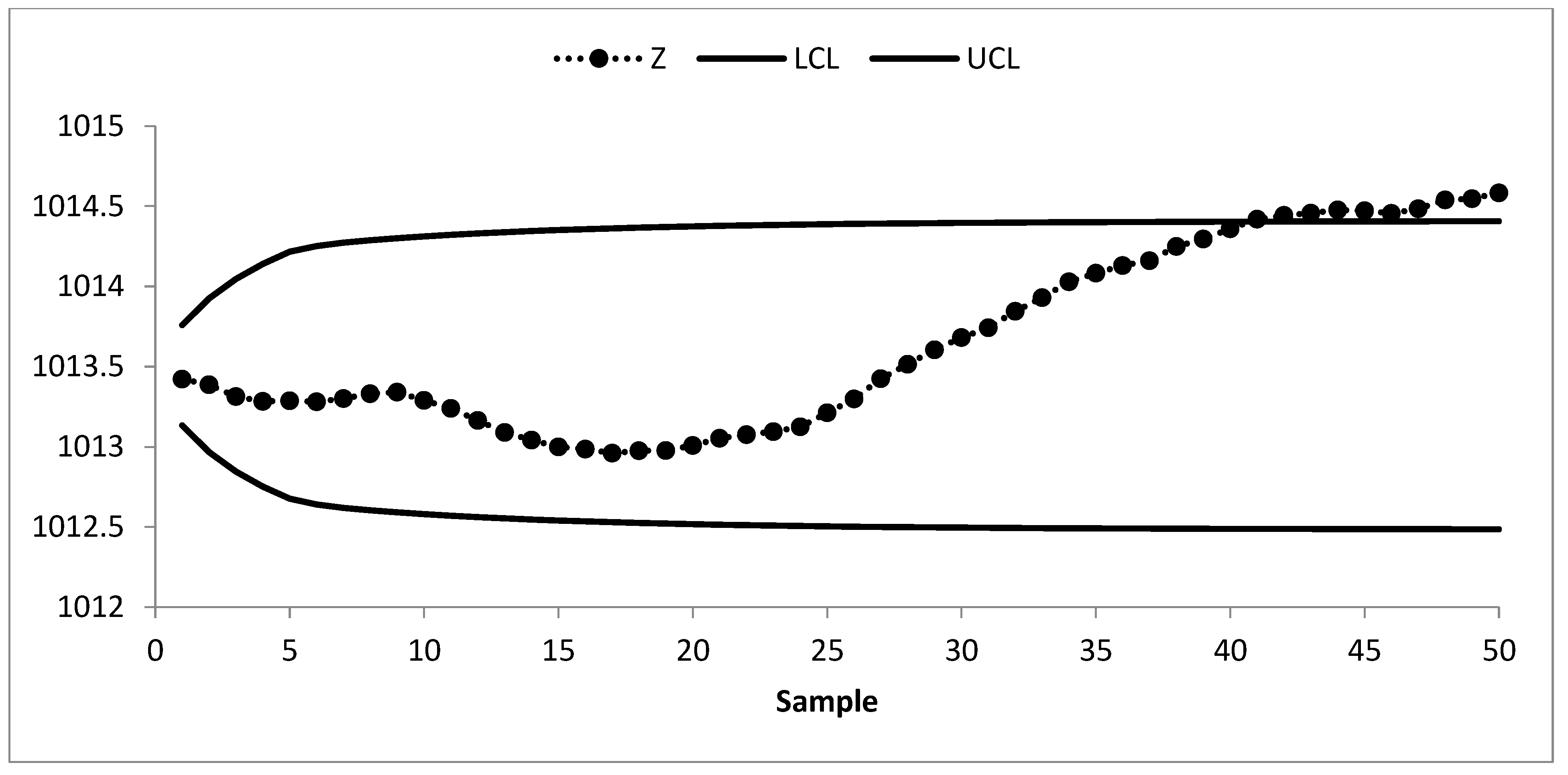 Sustainability 15 03239 g008