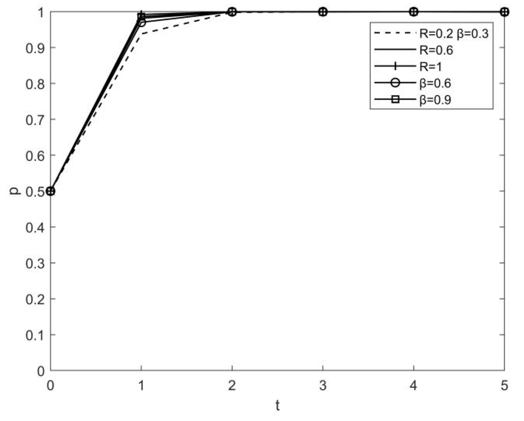 Sustainability 15 03251 g008