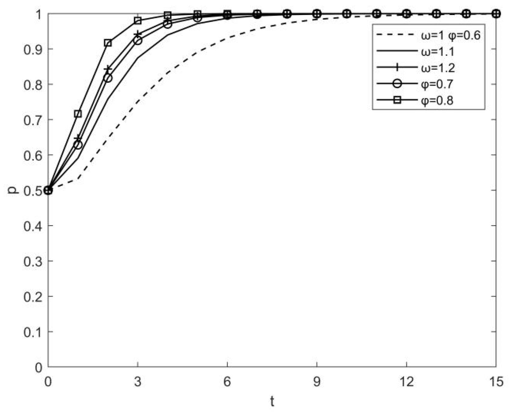 Sustainability 15 03251 g011
