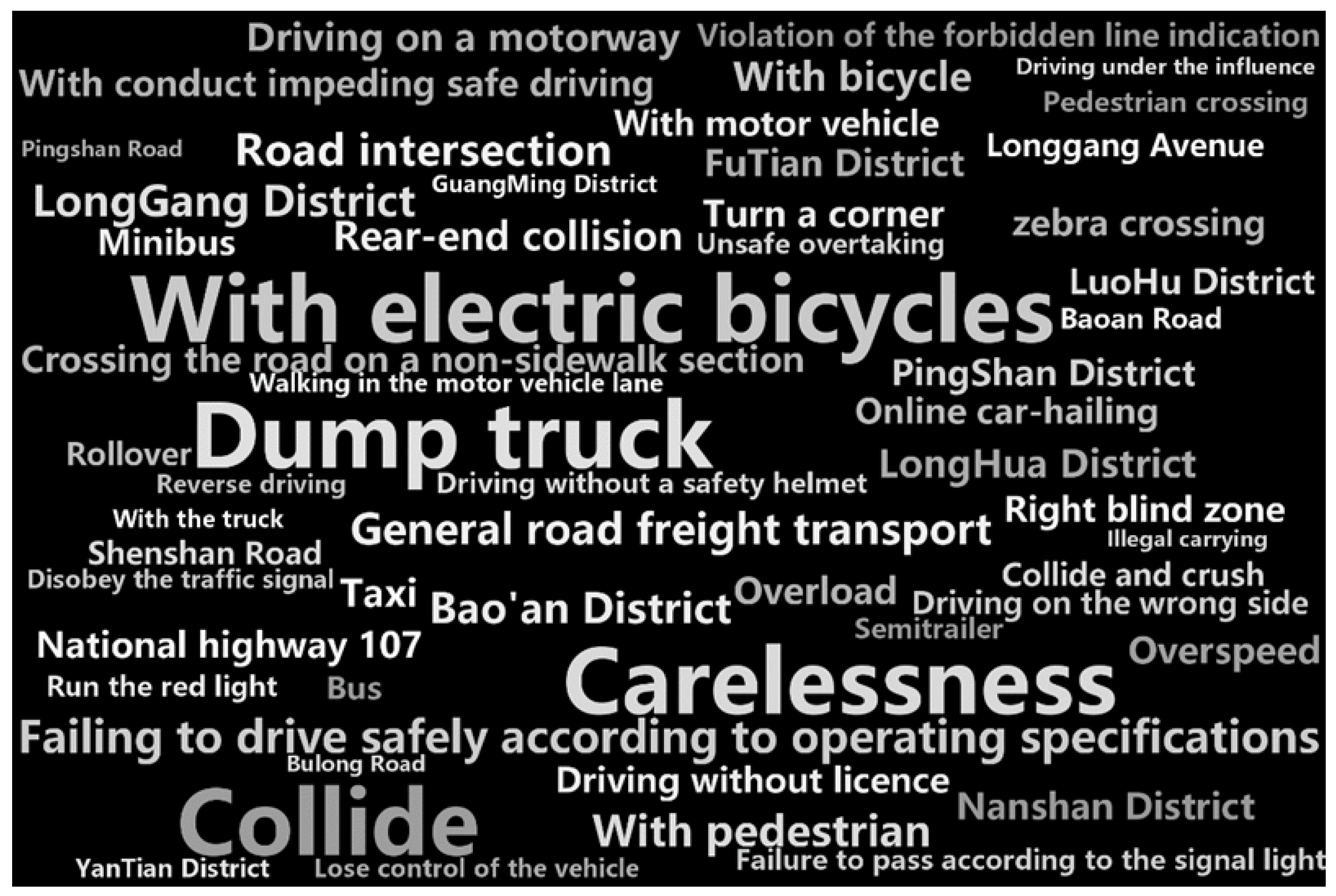 Sustainability 15 03259 g001