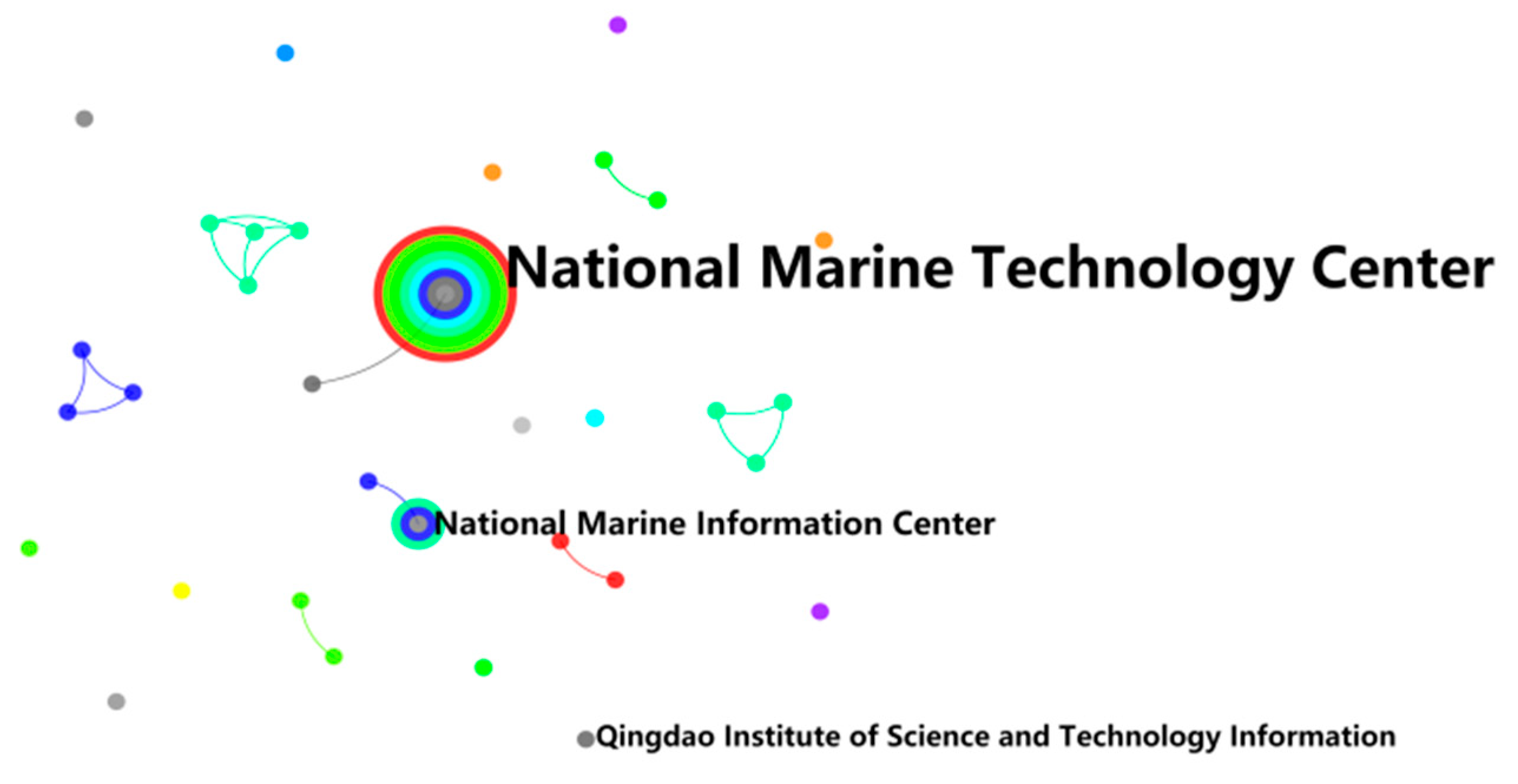 Sustainability 15 03274 g003 Sustainability 15 03274 g003