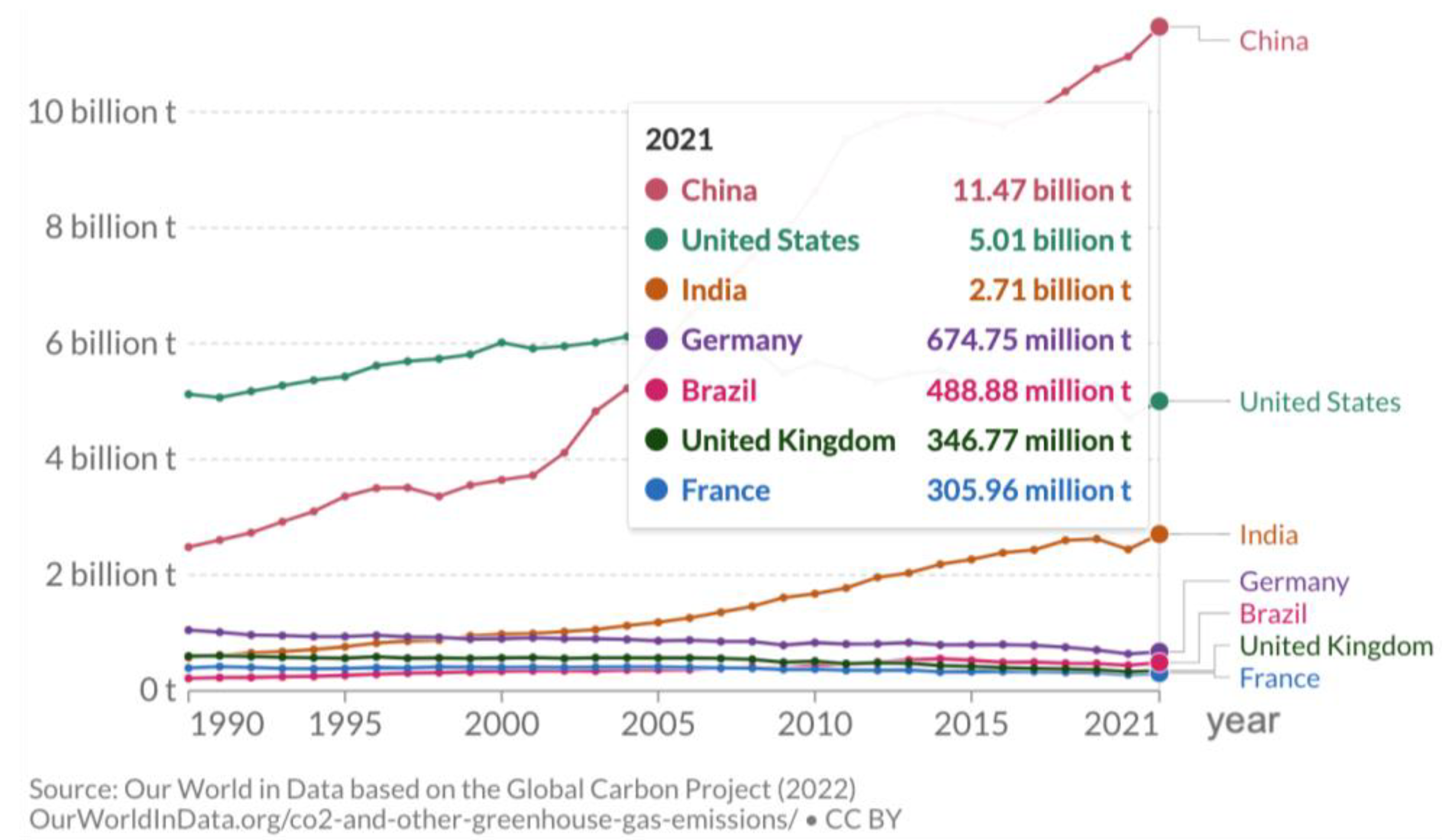 Sustainability 15 03280 g002