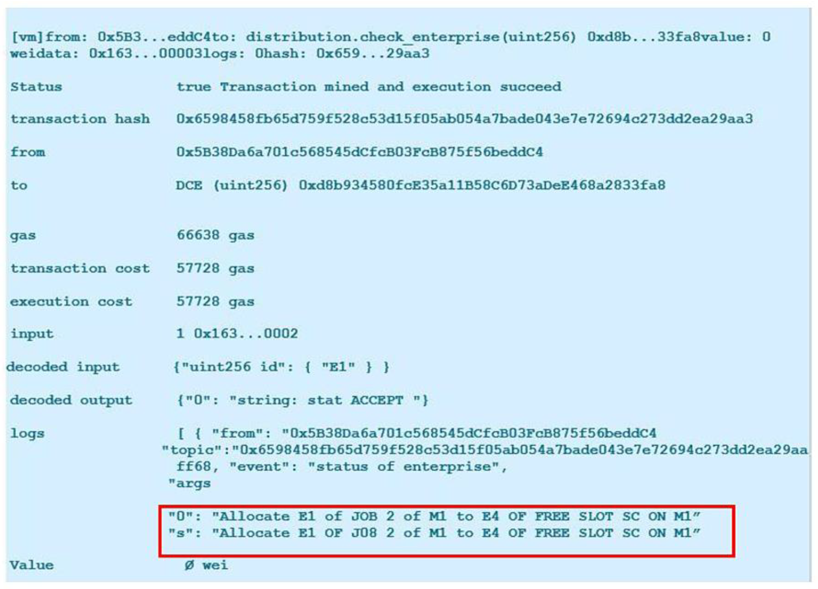 Sustainability 15 03283 g008