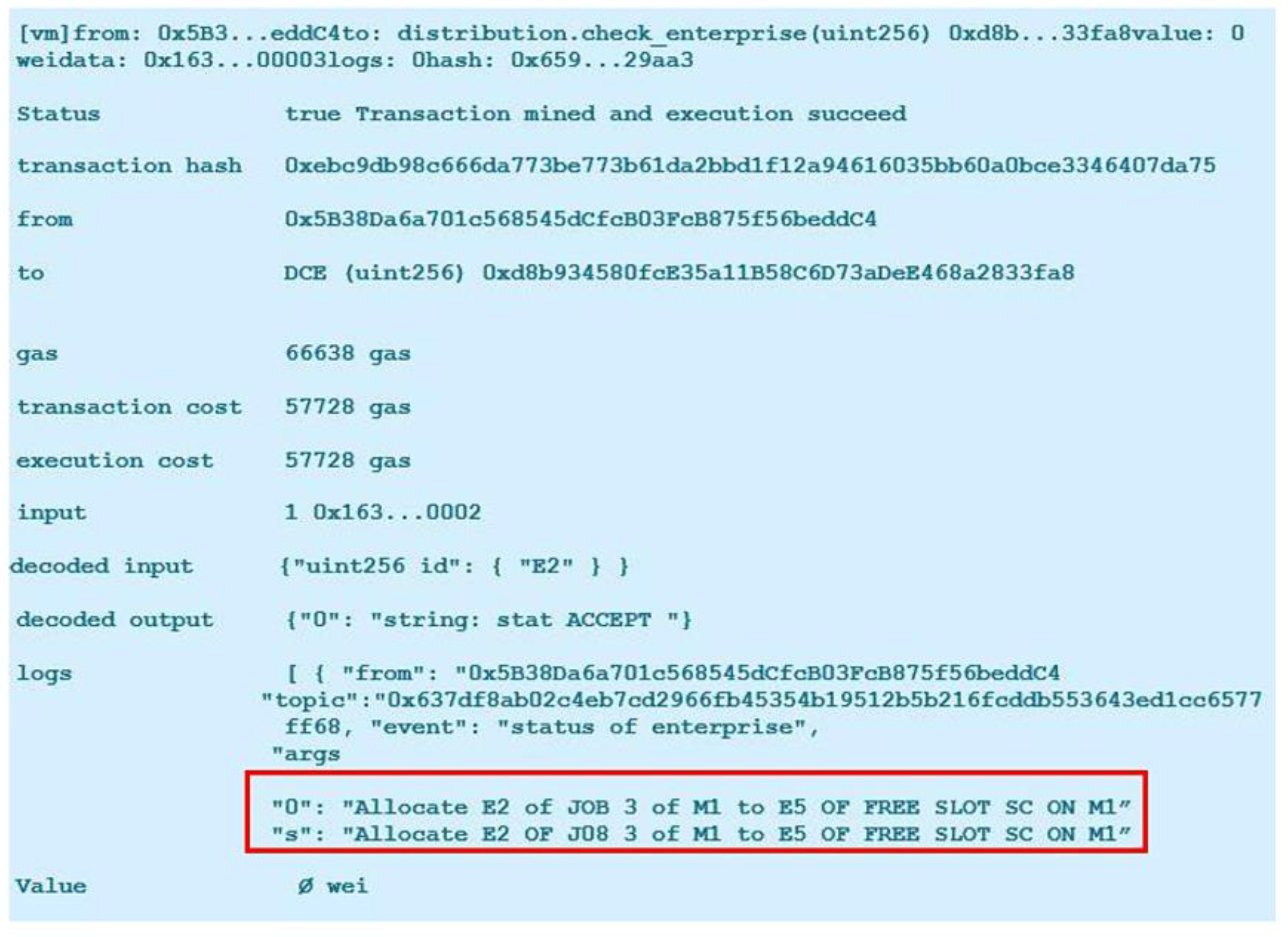 Sustainability 15 03283 g009