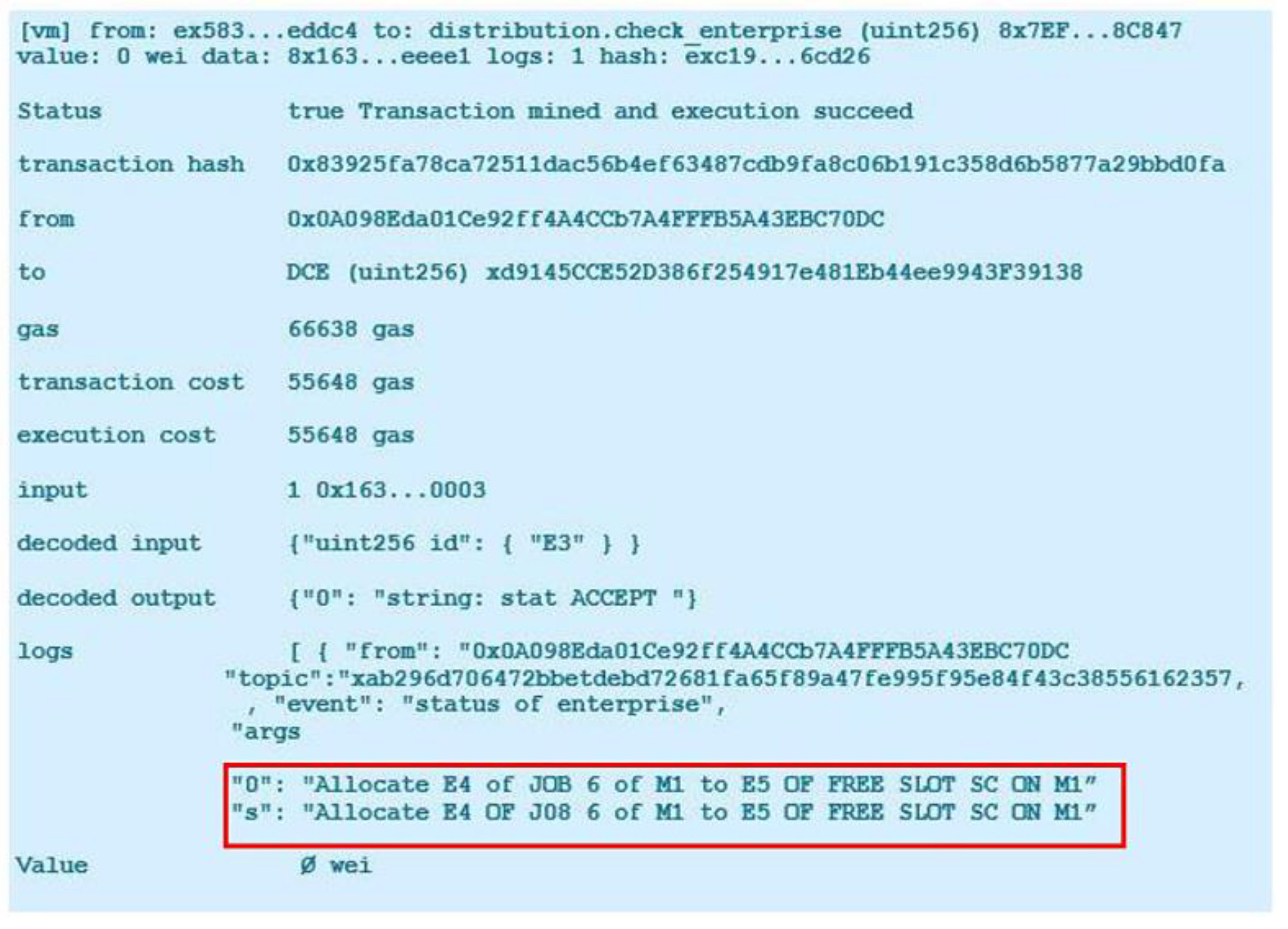 Sustainability 15 03283 g010
