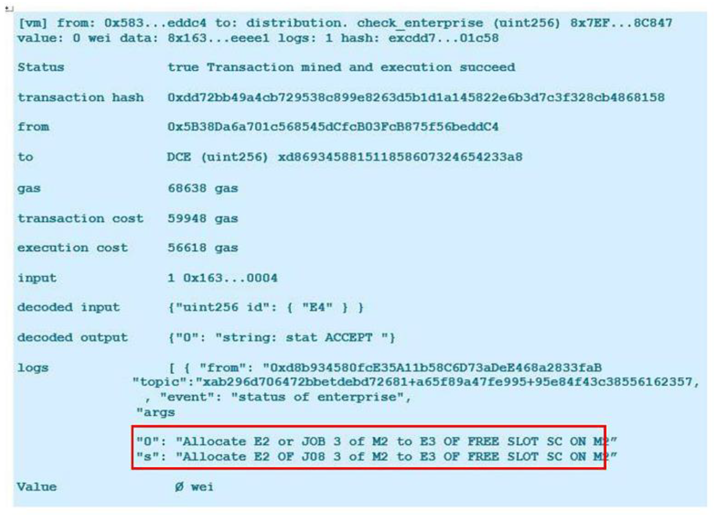 Sustainability 15 03283 g011