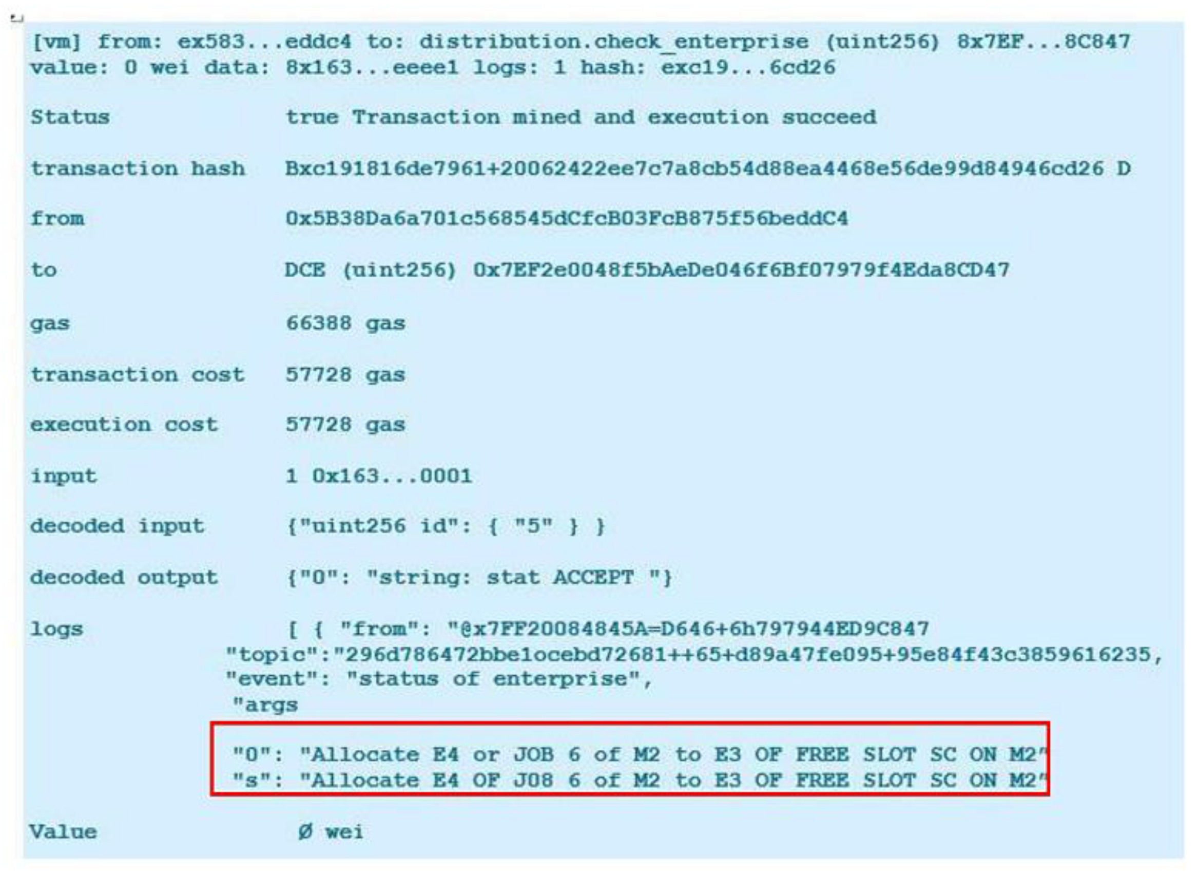 Sustainability 15 03283 g012