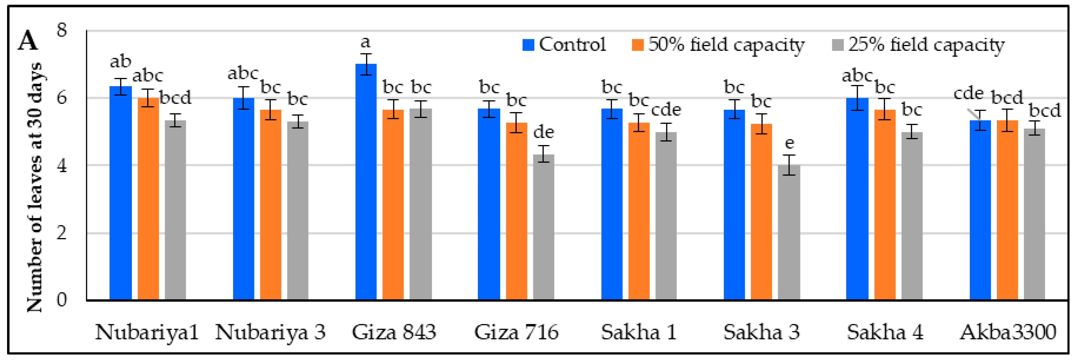 https://www.mdpi.com/sustainability/sustainability-15-03291/article_deploy/html/images/sustainability-15-03291-g001a.png