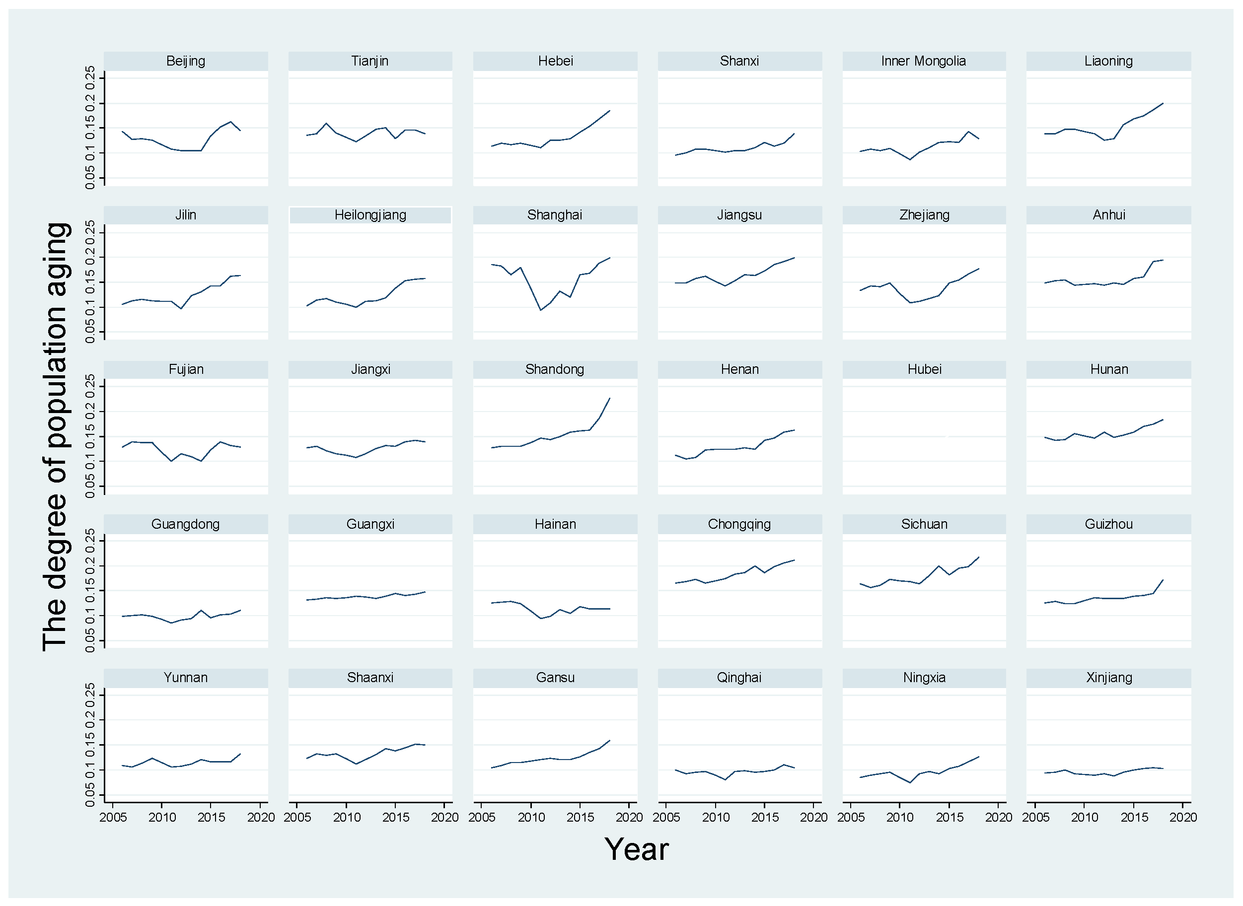 Sustainability 15 03305 g002 Sustainability 15 03305 g002