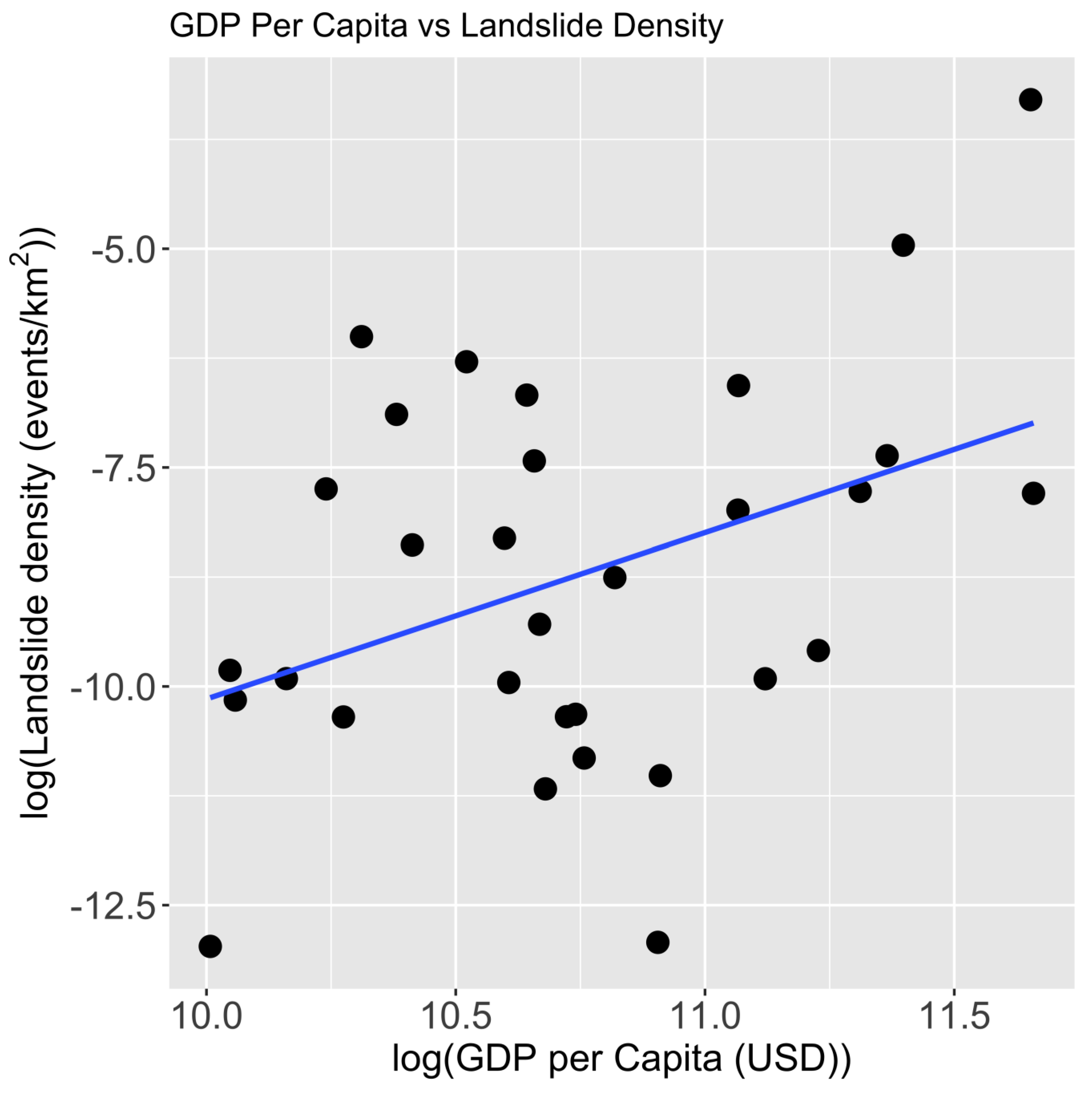 Sustainability 15 03323 g011