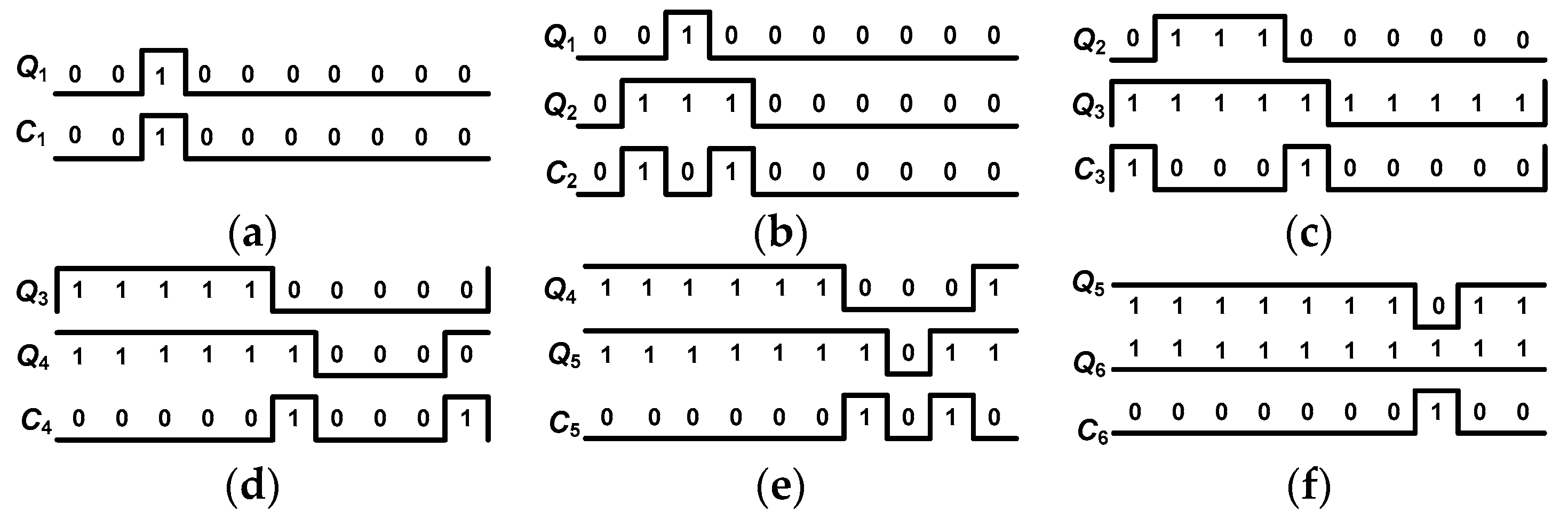 Sustainability 15 03326 g003
