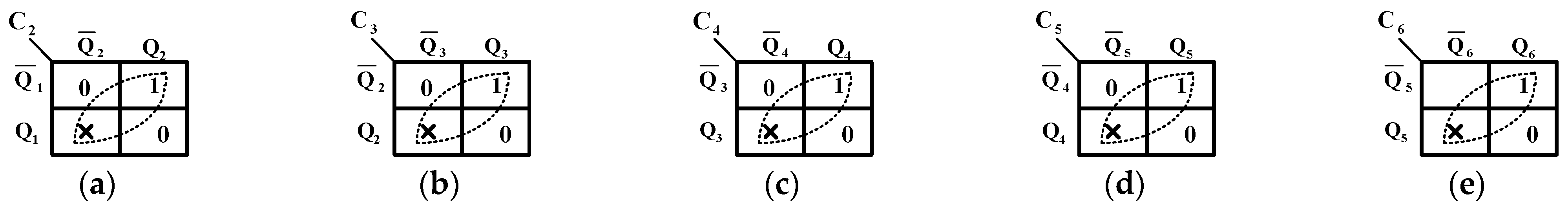 Sustainability 15 03326 g004
