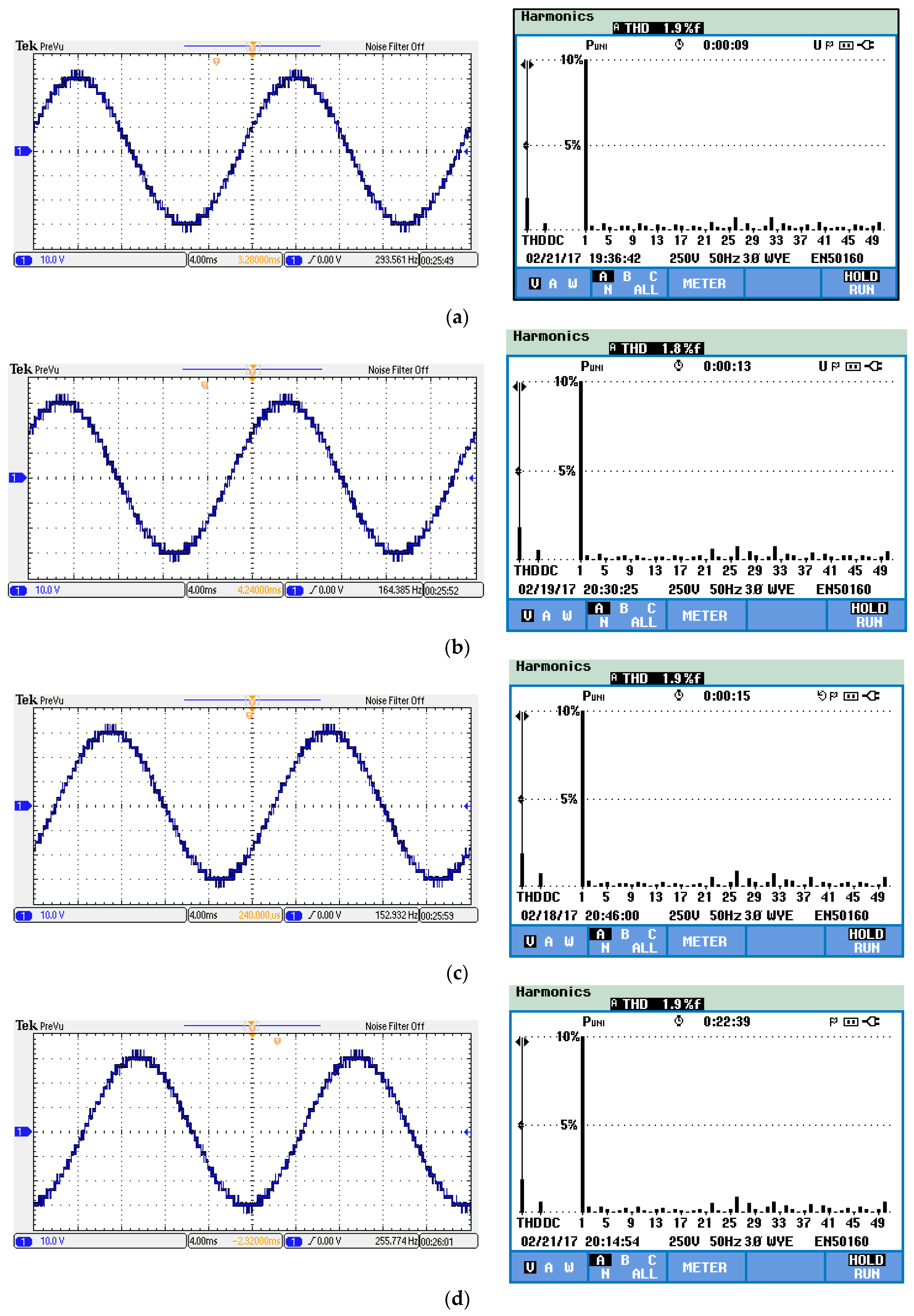 Sustainability 15 03326 g009a
