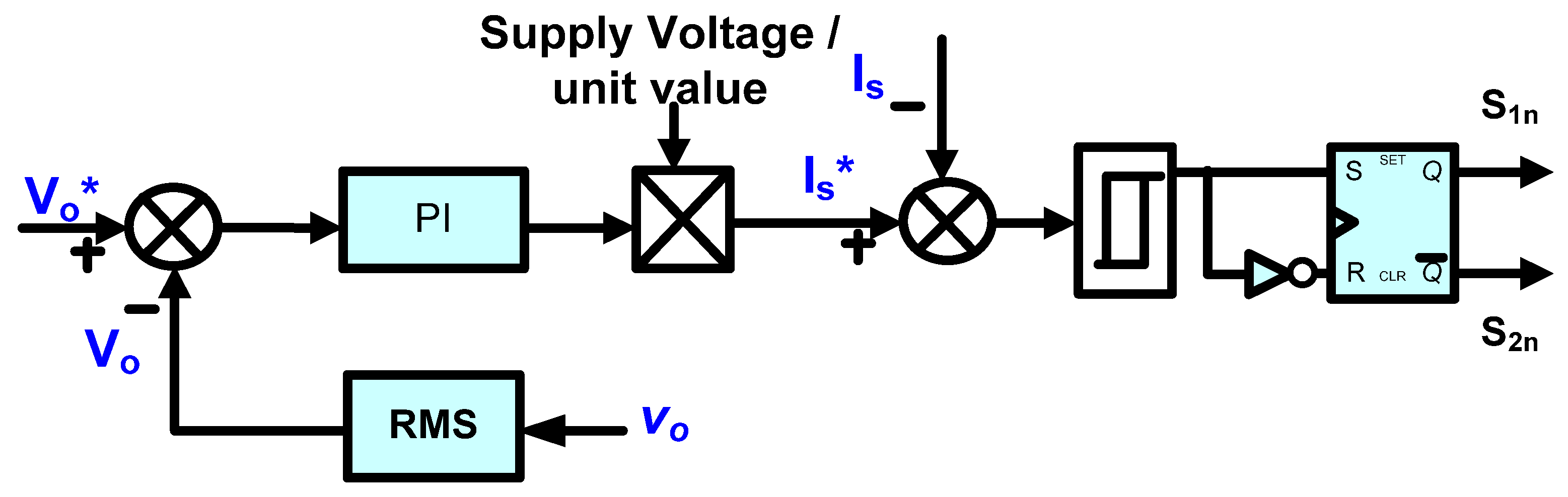 Sustainability 15 03353 g002