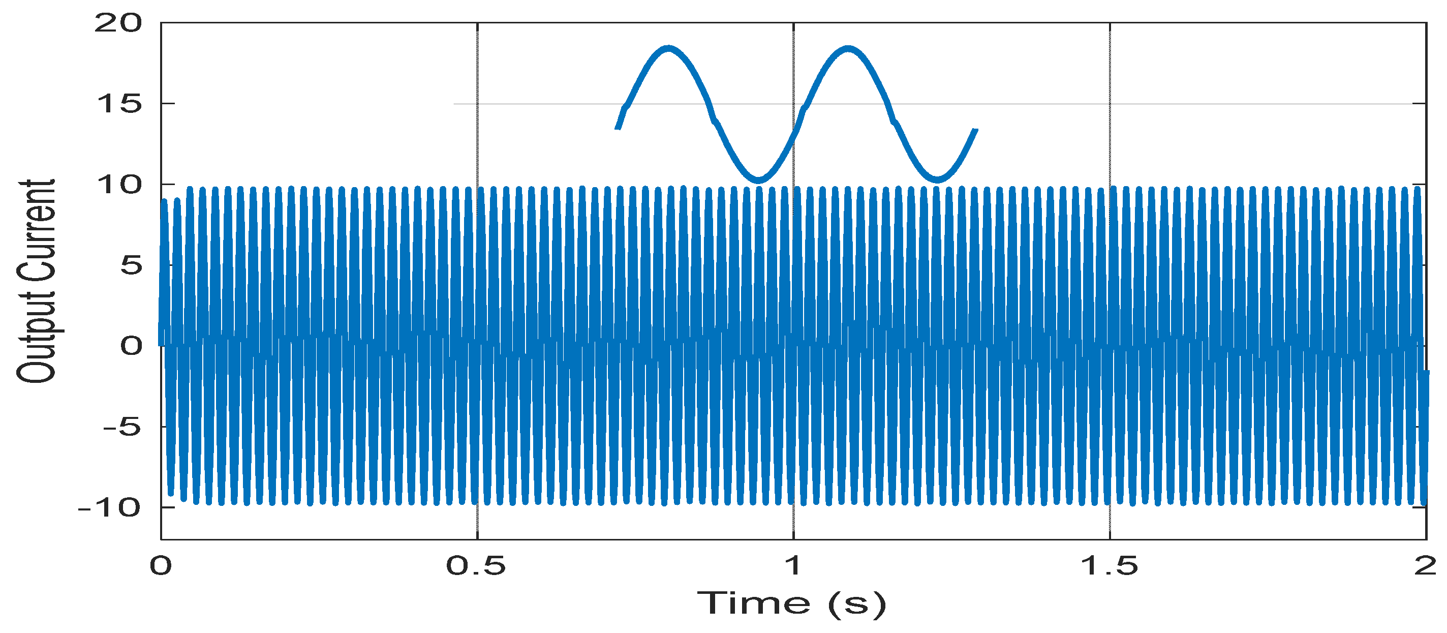 Sustainability 15 03353 g014