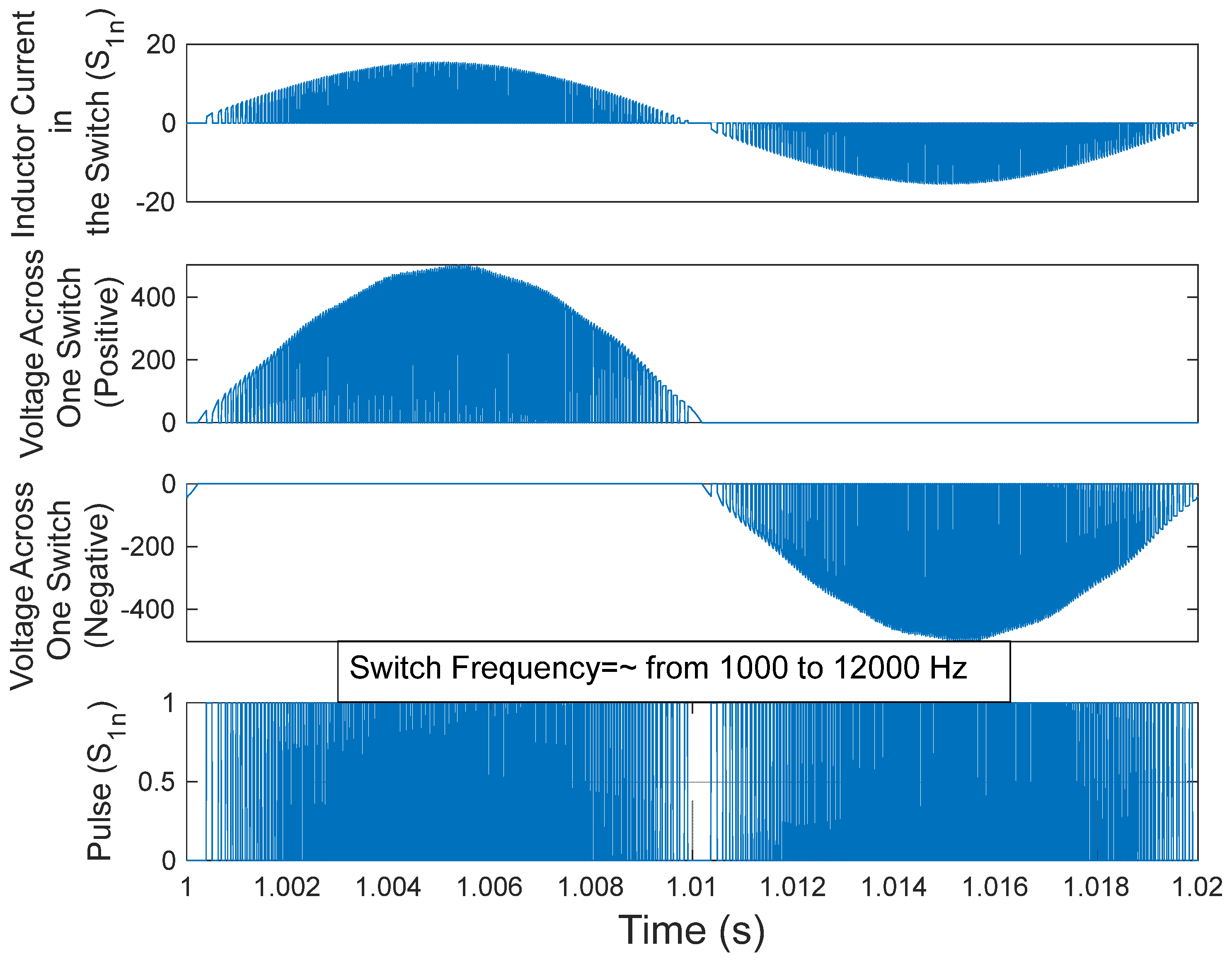 Sustainability 15 03353 g016