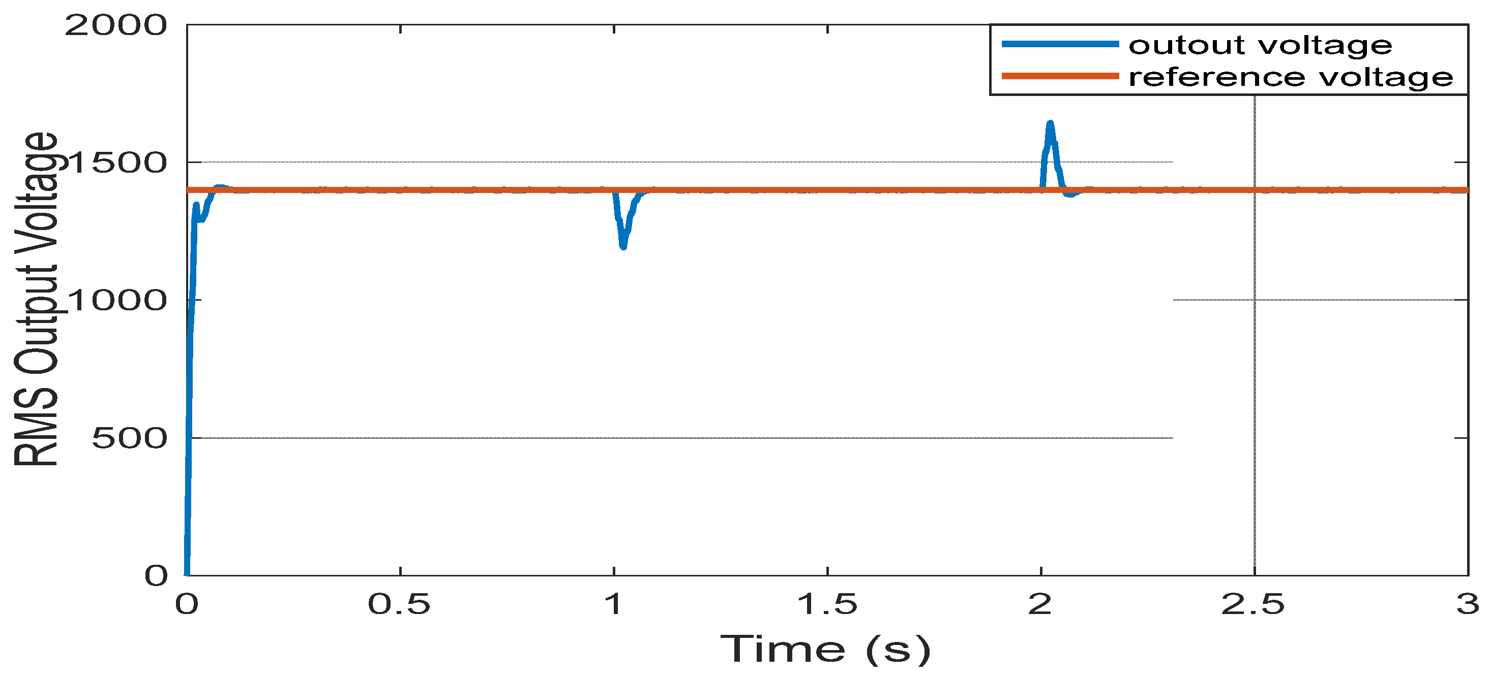 Sustainability 15 03353 g017