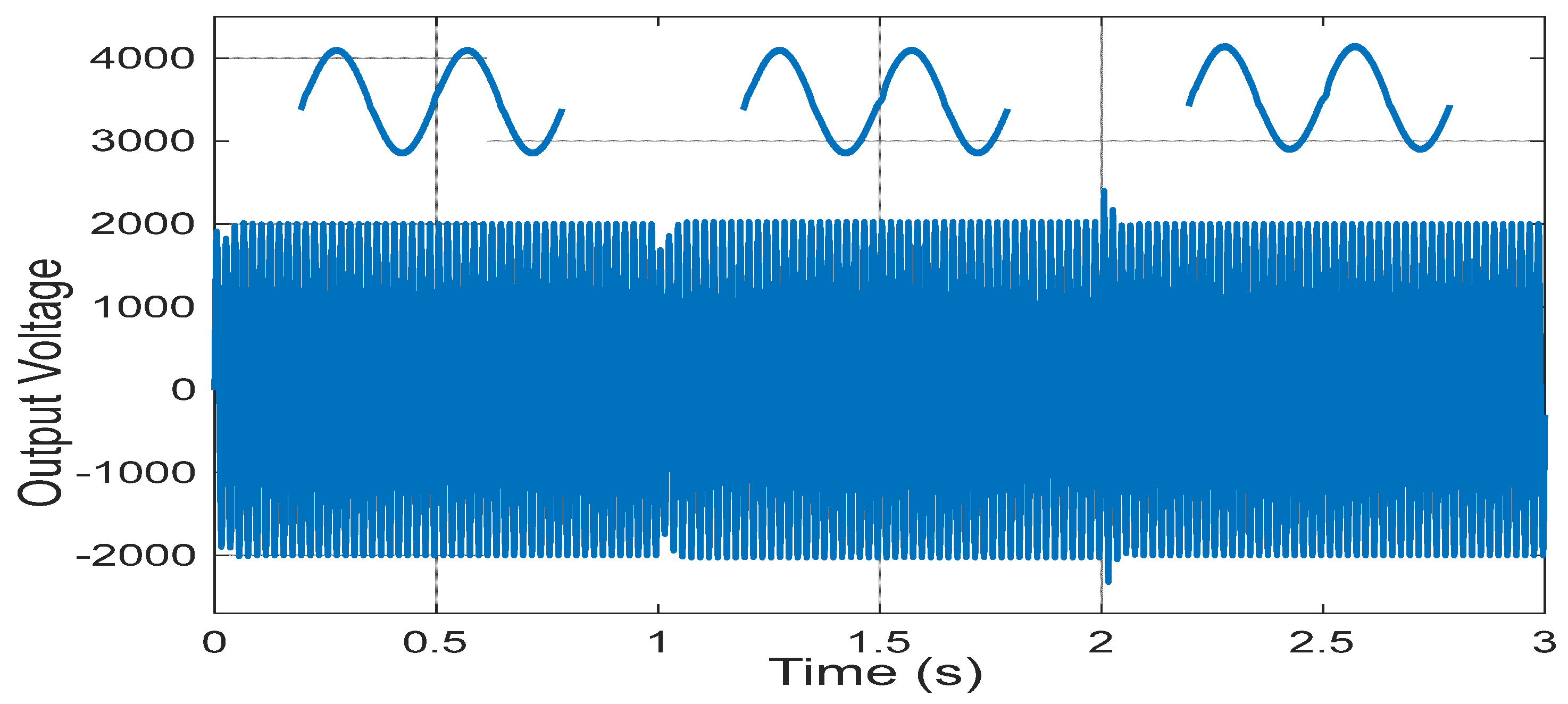 Sustainability 15 03353 g018