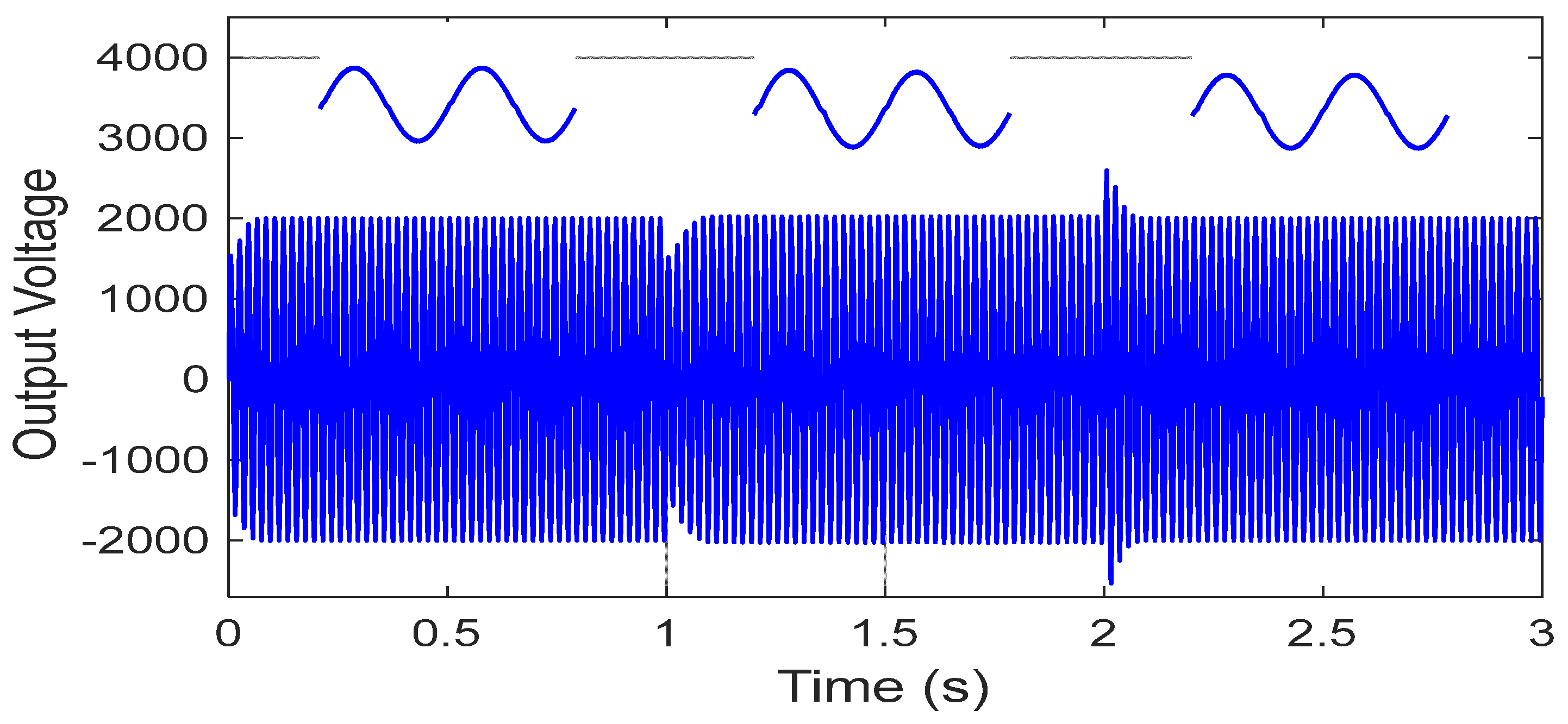 Sustainability 15 03353 g019