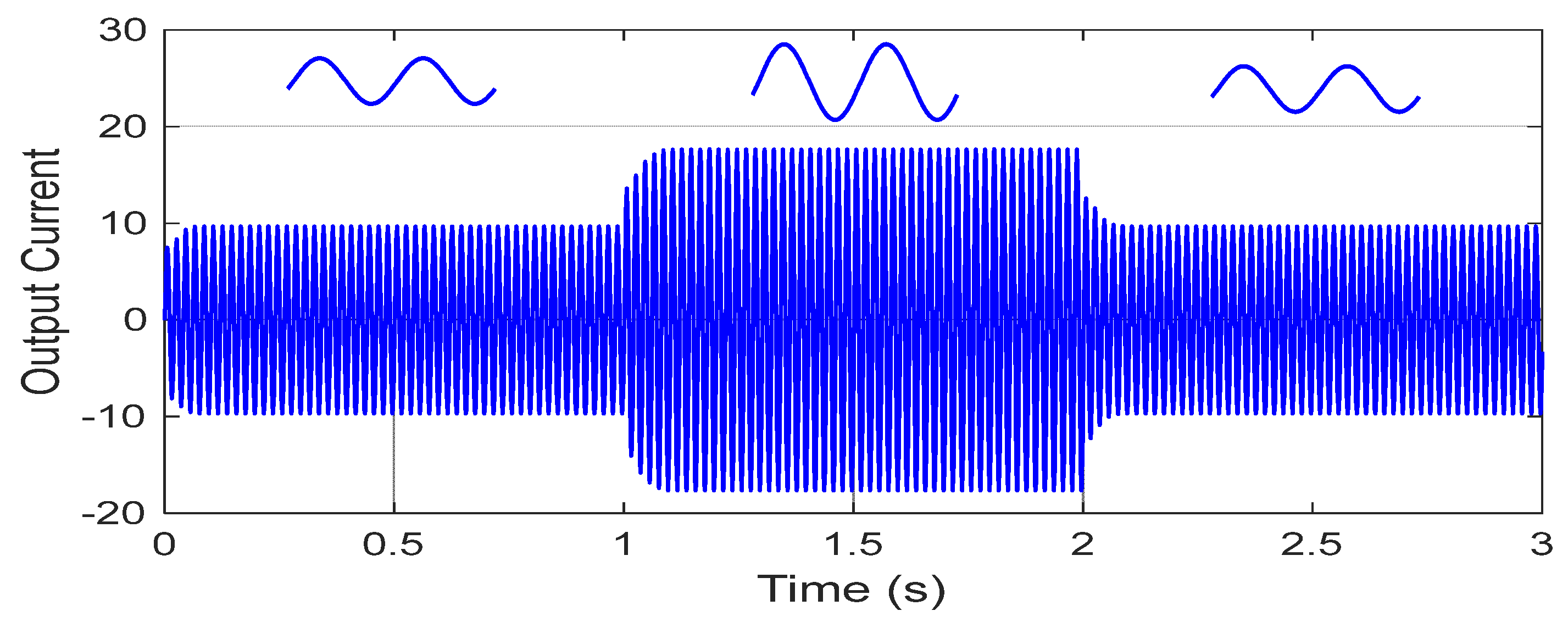 Sustainability 15 03353 g020