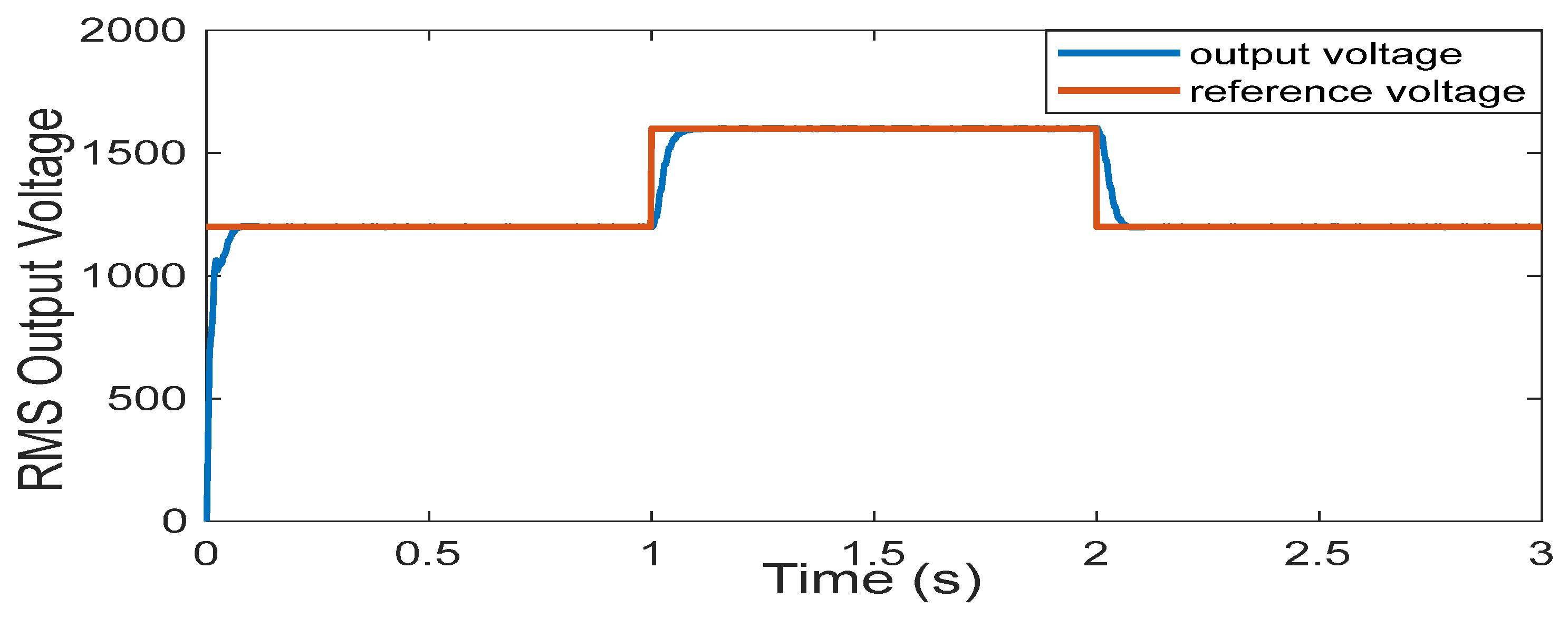 Sustainability 15 03353 g021