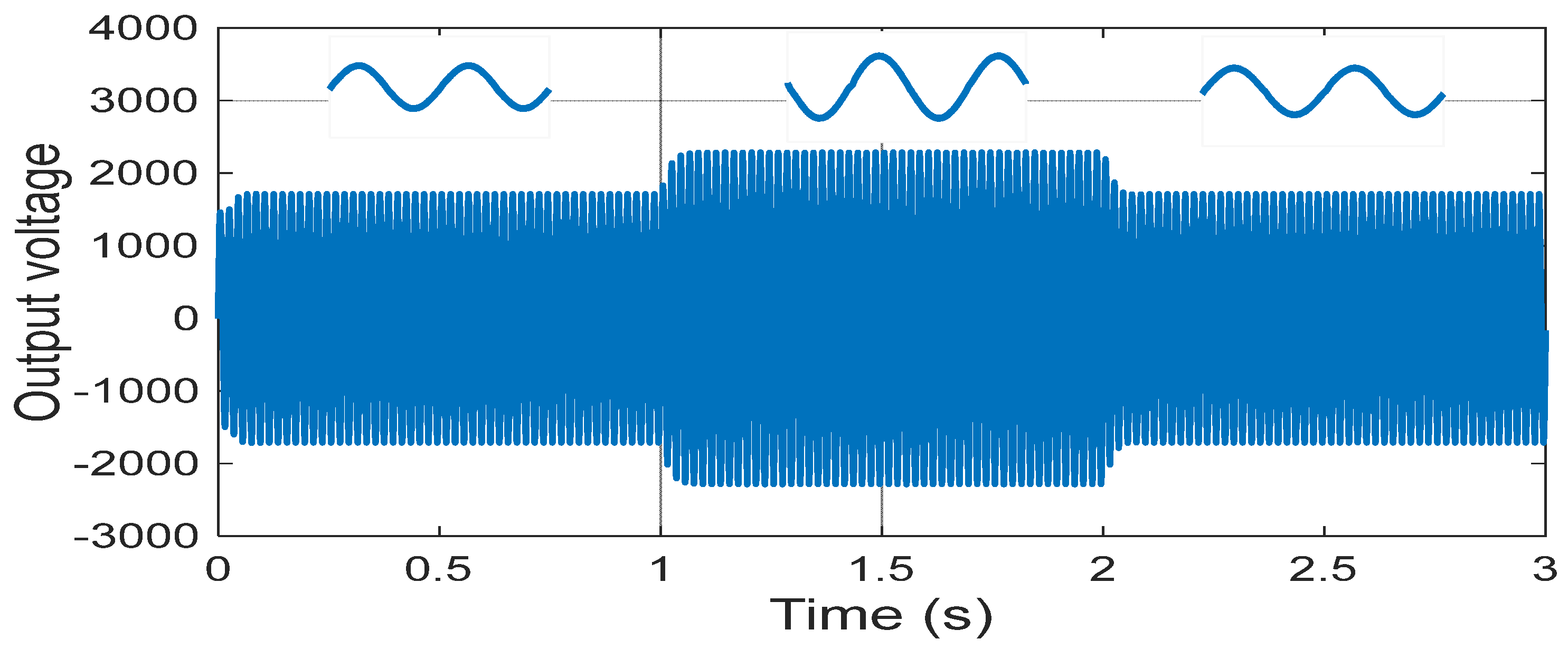Sustainability 15 03353 g022