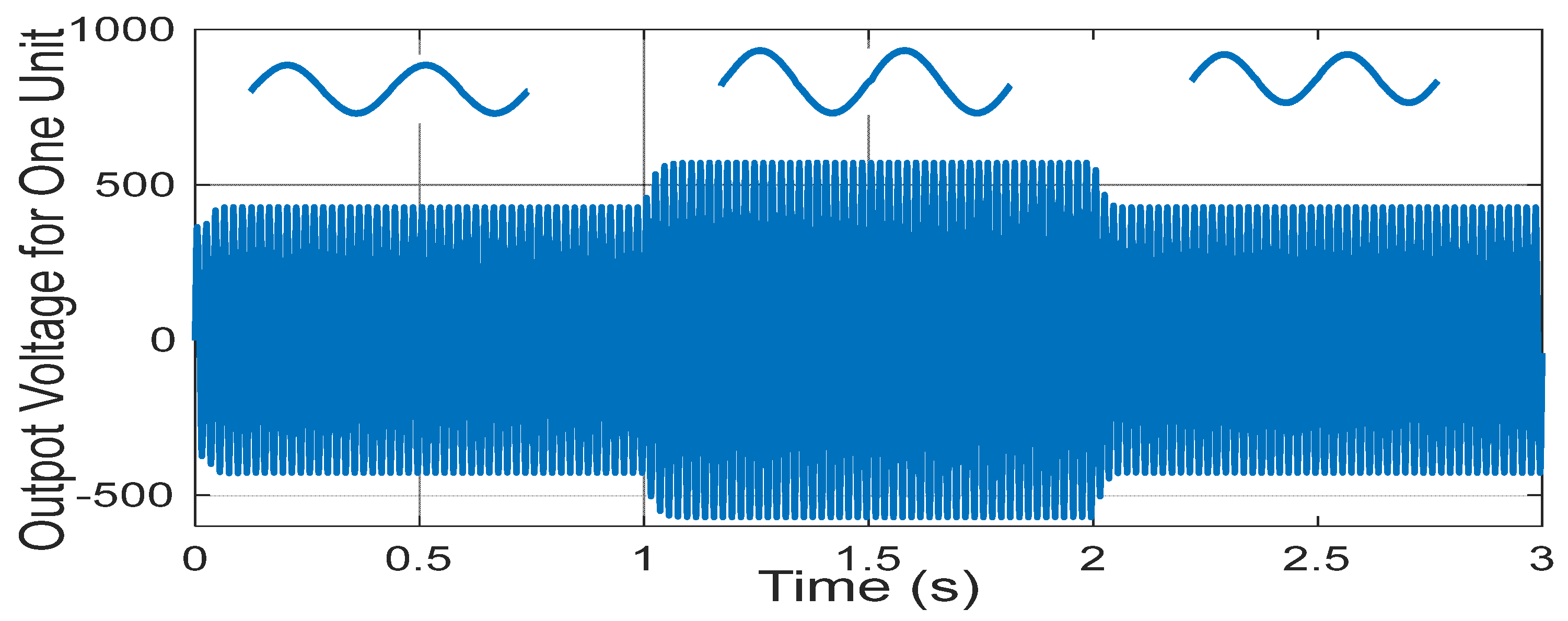 Sustainability 15 03353 g023