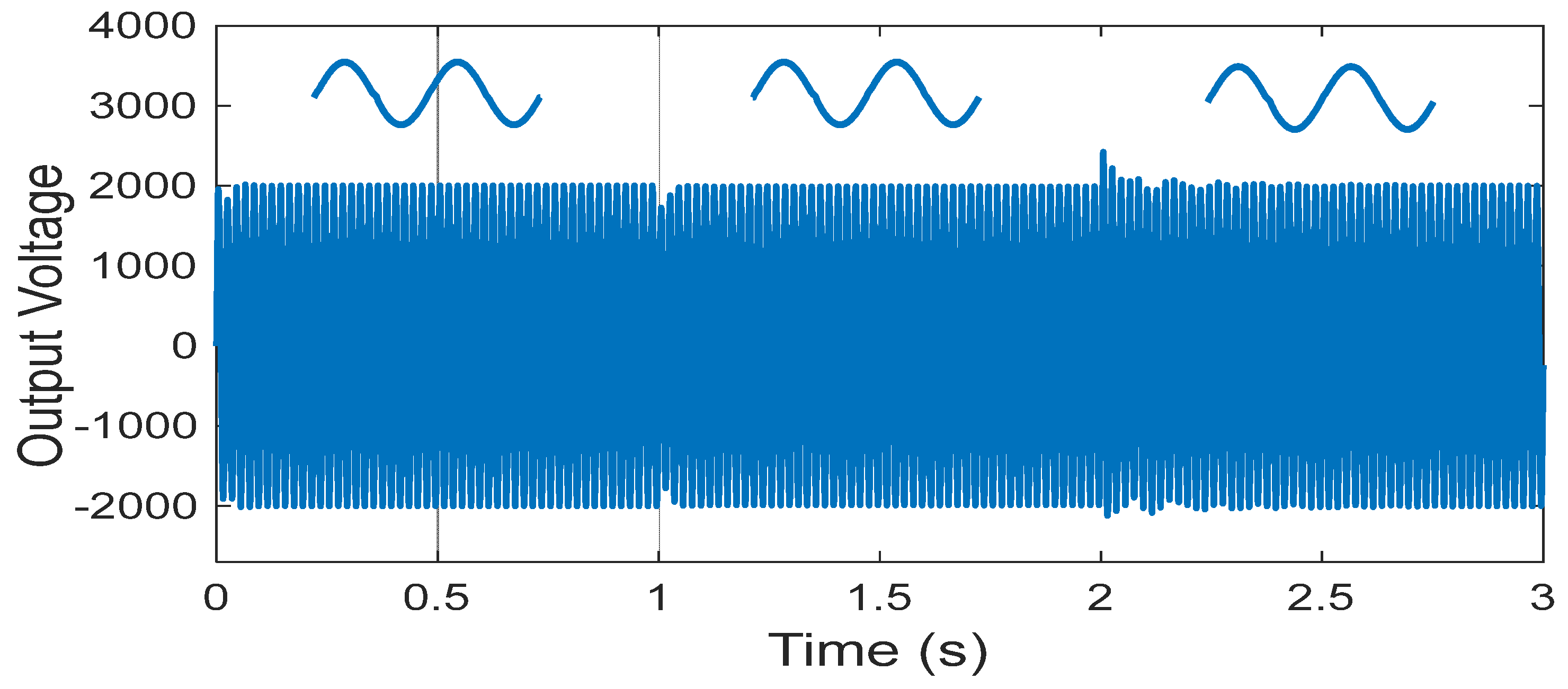 Sustainability 15 03353 g025