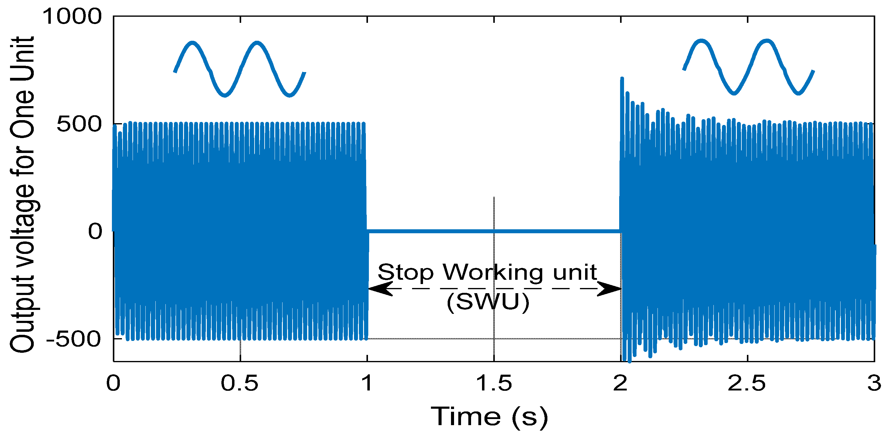Sustainability 15 03353 g026