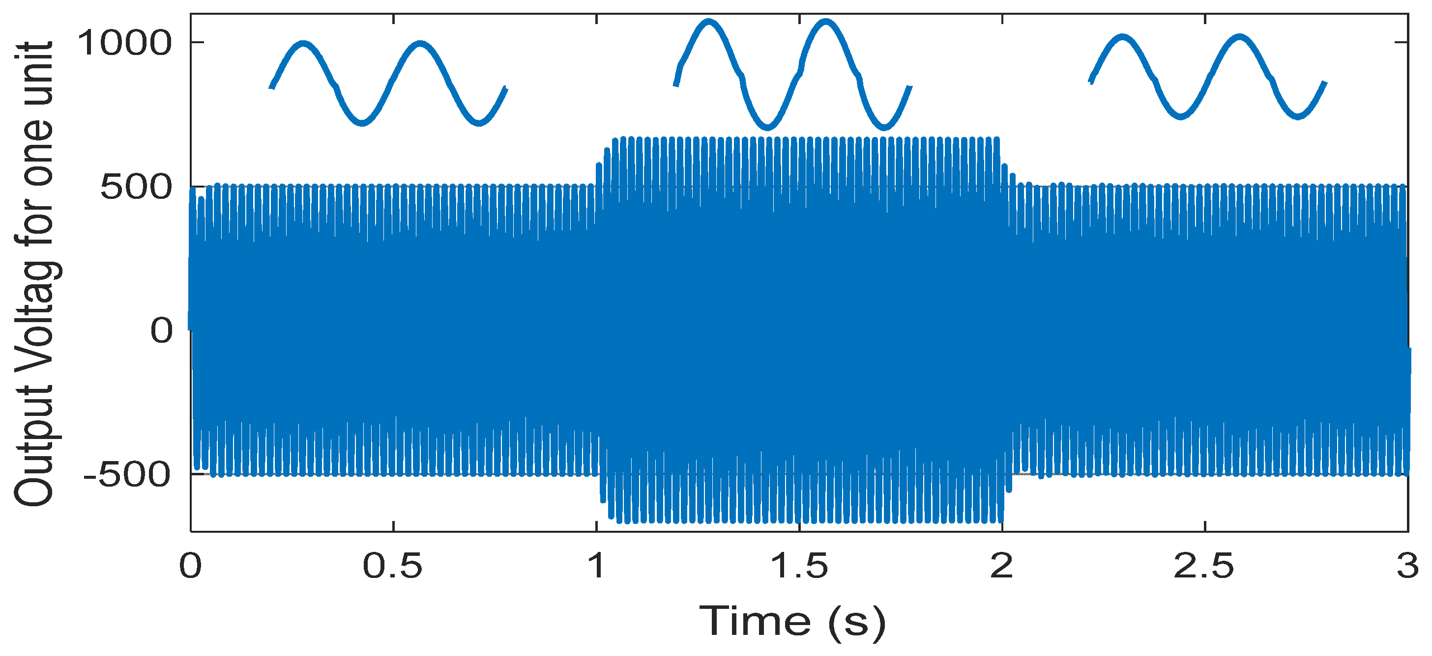 Sustainability 15 03353 g027
