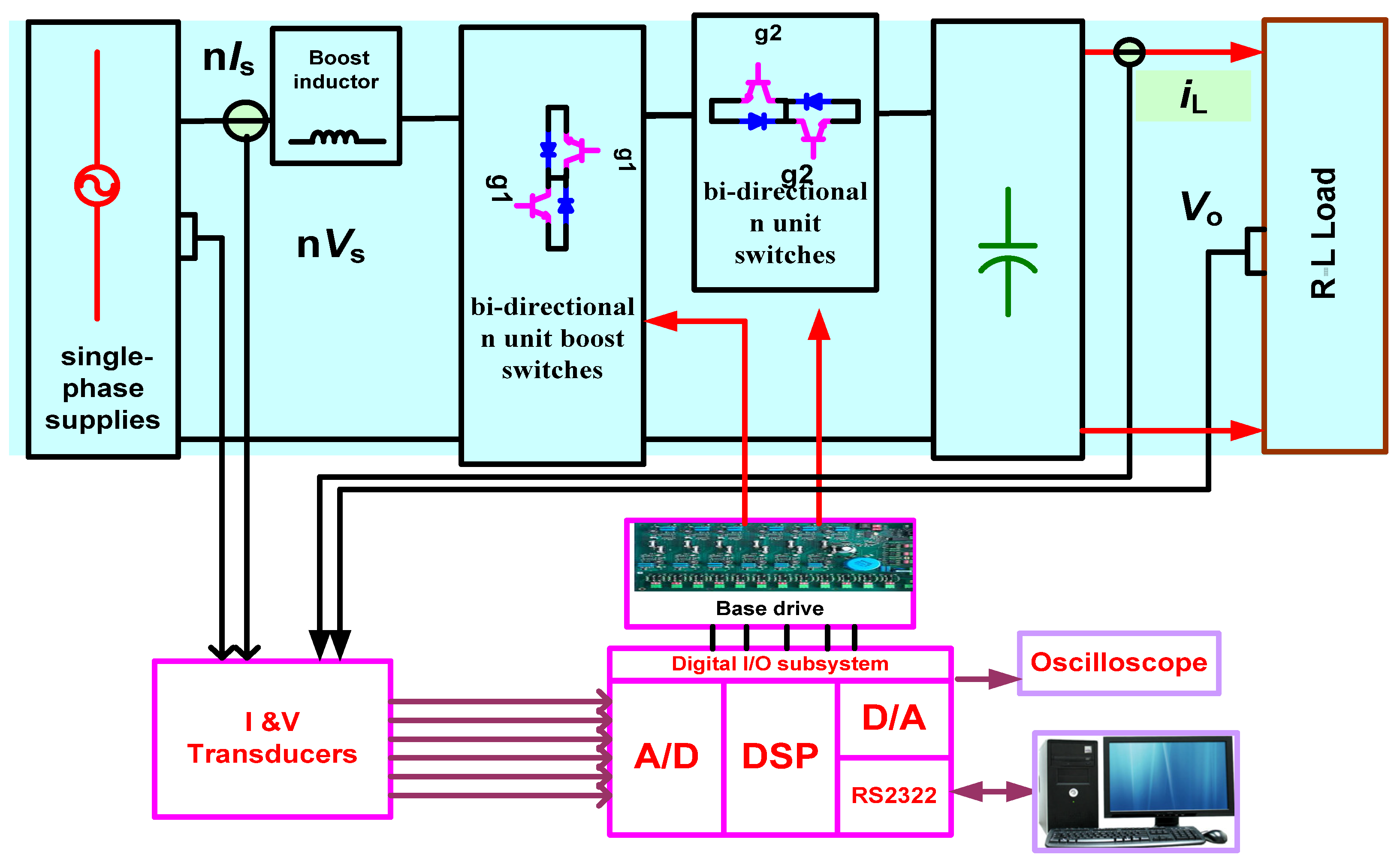 Sustainability 15 03353 g028